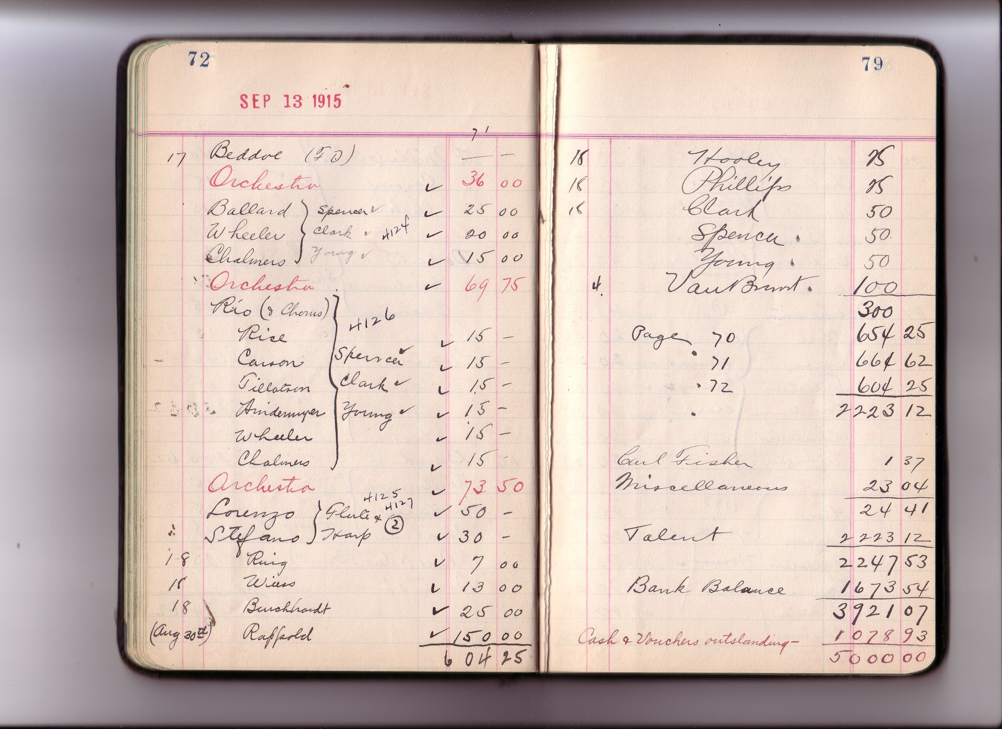 Thomas Edison's New York City Recording Studio Cash Book 12 (of 21), Image 44 (of 88).