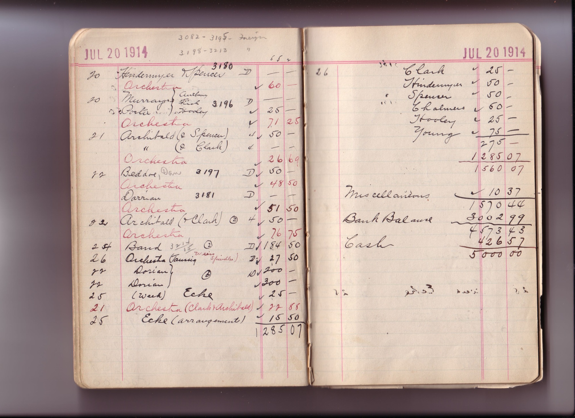 Thomas Edison's New York City Recording Studio Cash Book 11 (of 21), Image 25 (of 89).