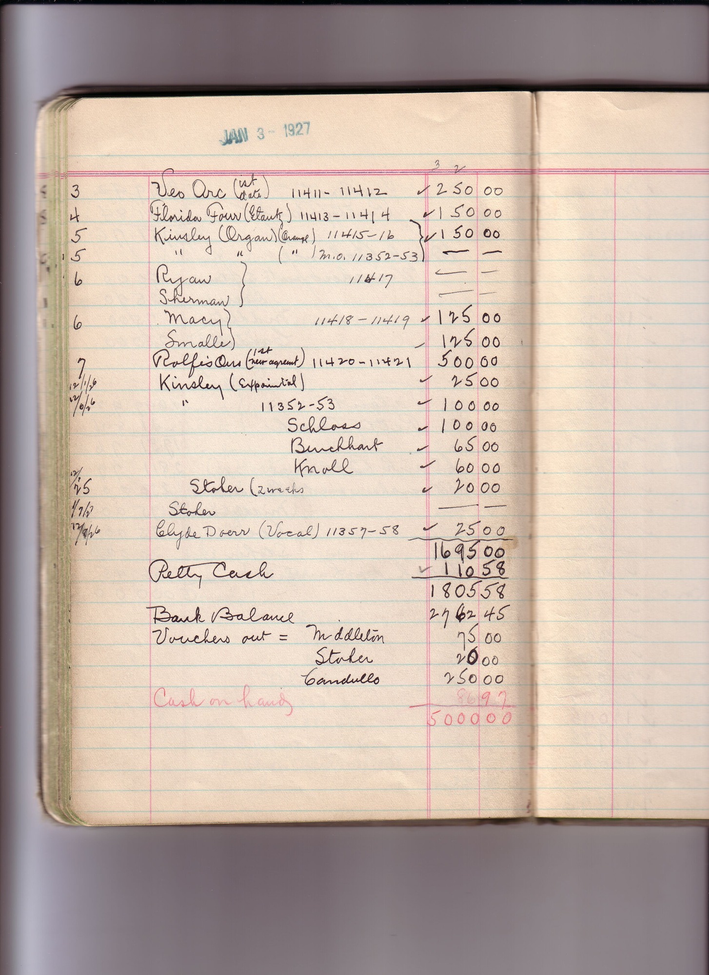 Thomas Edison's New York City Recording Studio Cash Book 19 (of 21), Image 80 (of 116).