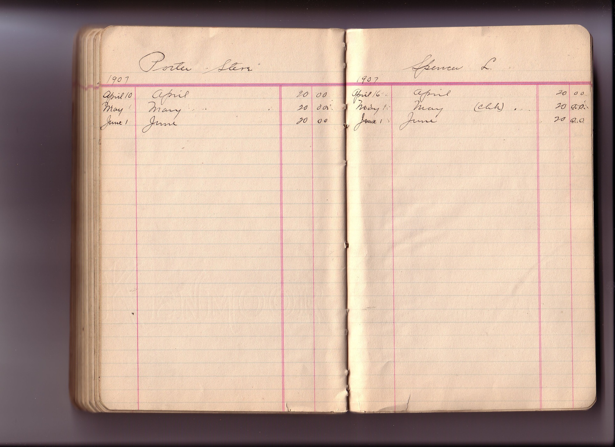 Thomas Edison's New York City Recording Studio Cash Book 03 (of 21), Image 89 (of 93).