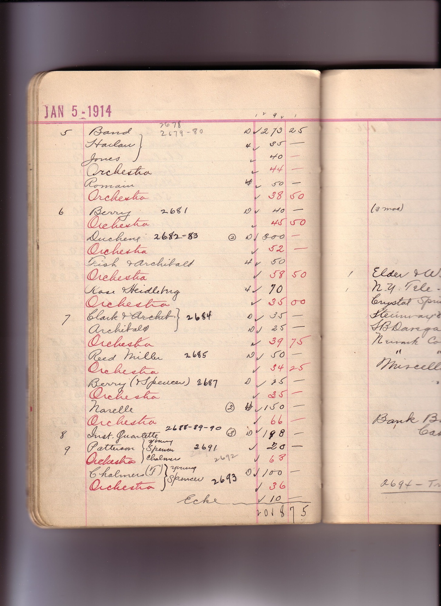 Thomas Edison's New York City Recording Studio Cash Book 10 (of 21), Image 132 (of 172).