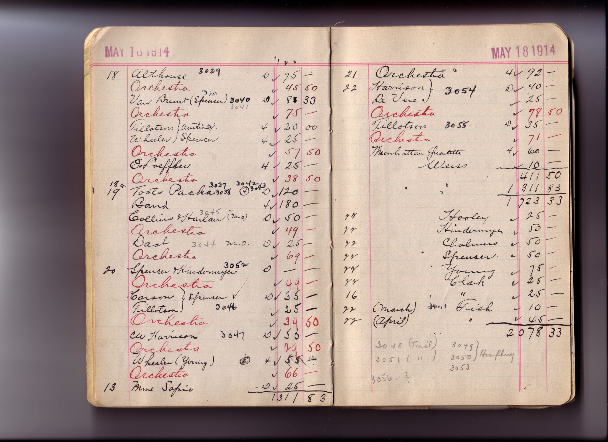 Thomas Edison's New York City Recording Studio Cash Book 11 (of 21), Image 10 (of 89).