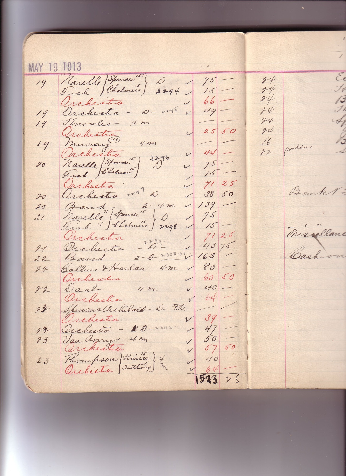 Thomas Edison's New York City Recording Studio Cash Book 10 (of 21), Image 66 (of 172).