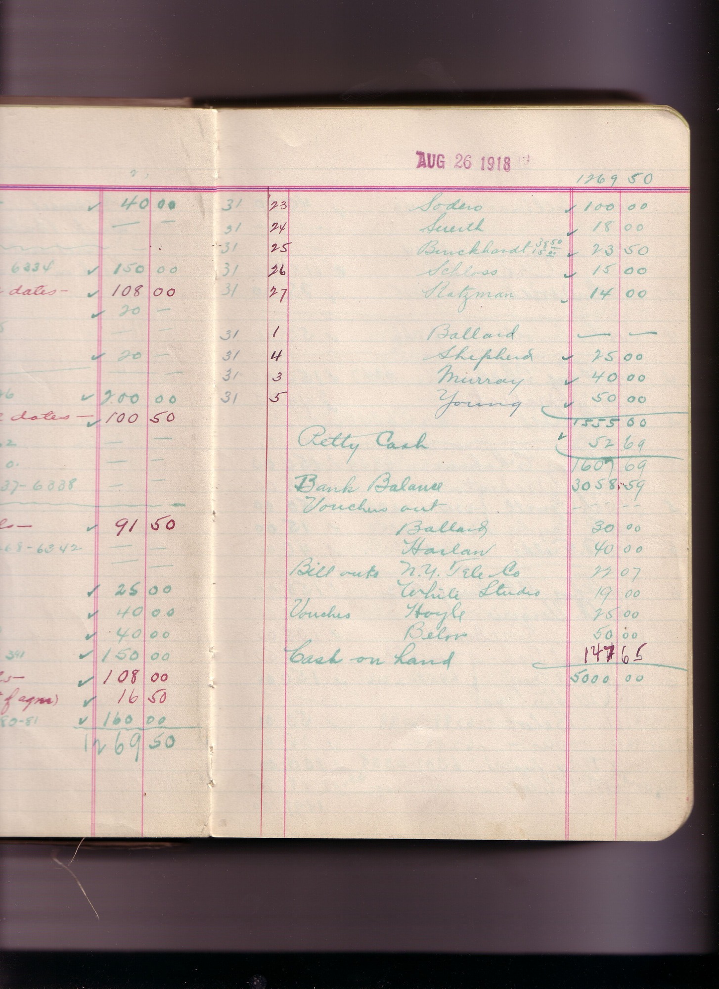 Thomas Edison's New York City Recording Studio Cash Book 16 (of 21), Image 41 (of 305).