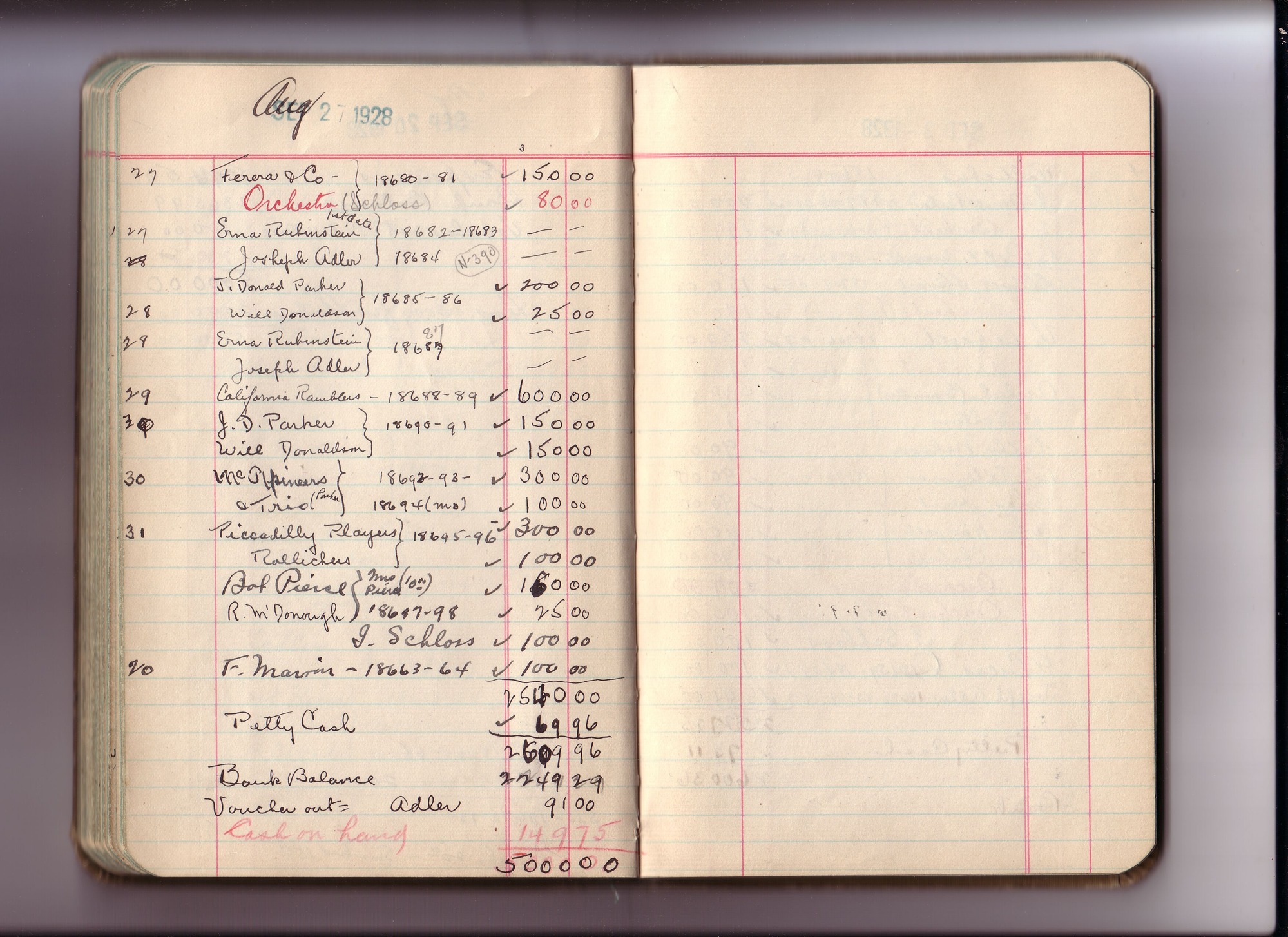 Thomas Edison's New York City Recording Studio Cash Book 20 (of 21), Image 62 (of 99).