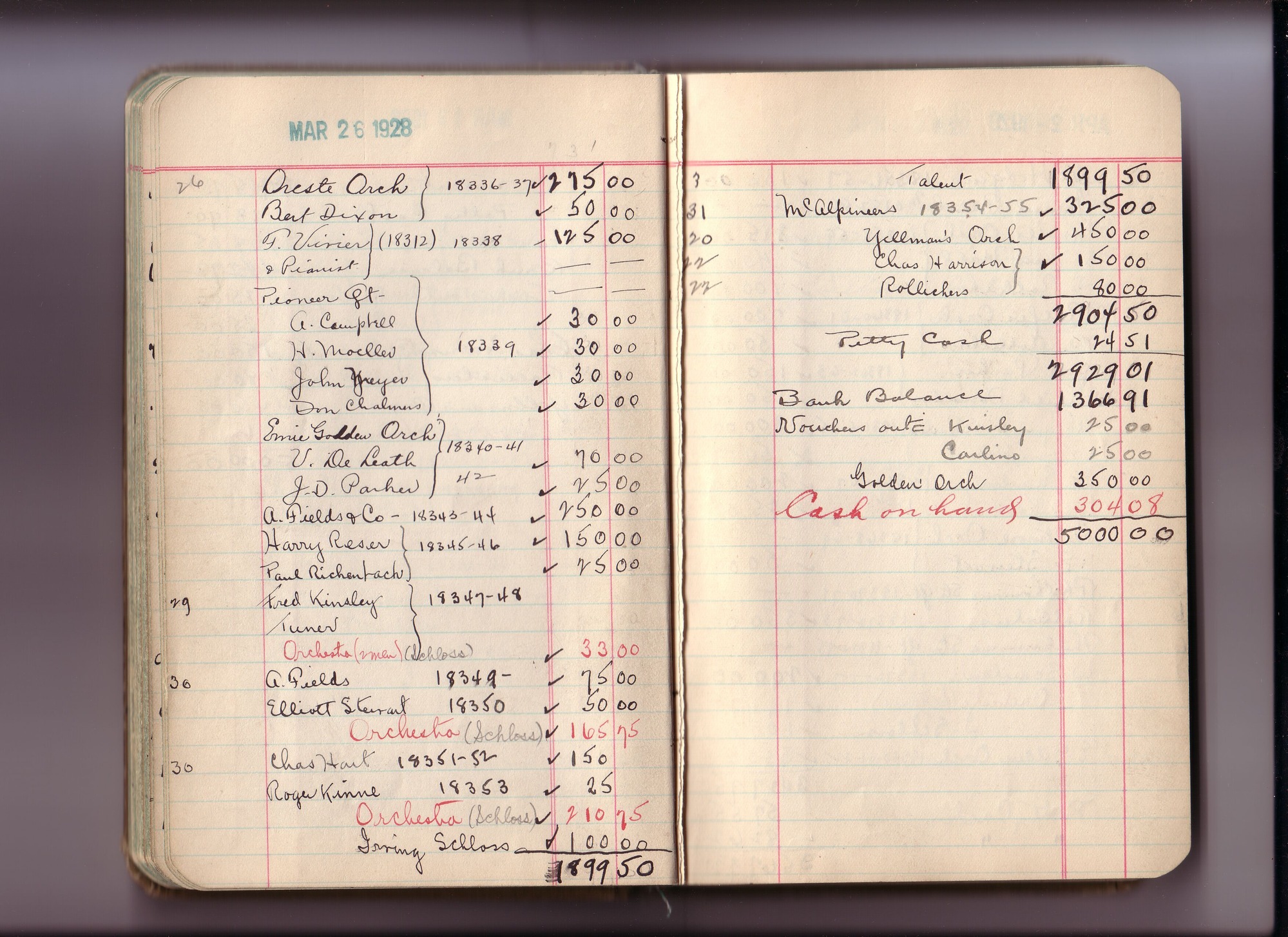 Thomas Edison's New York City Recording Studio Cash Book 20 (of 21), Image 45 (of 99).