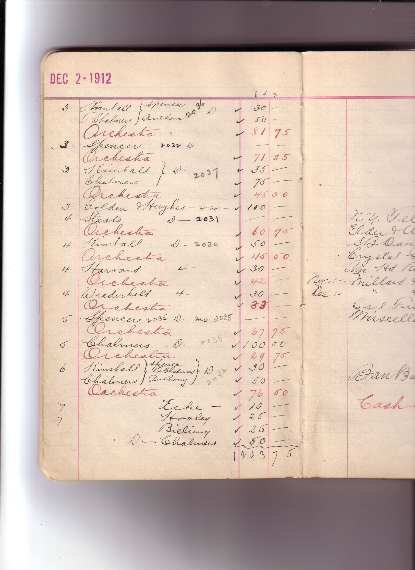 Thomas Edison's New York City Recording Studio Cash Book 10 (of 21), Image 18 (of 172).