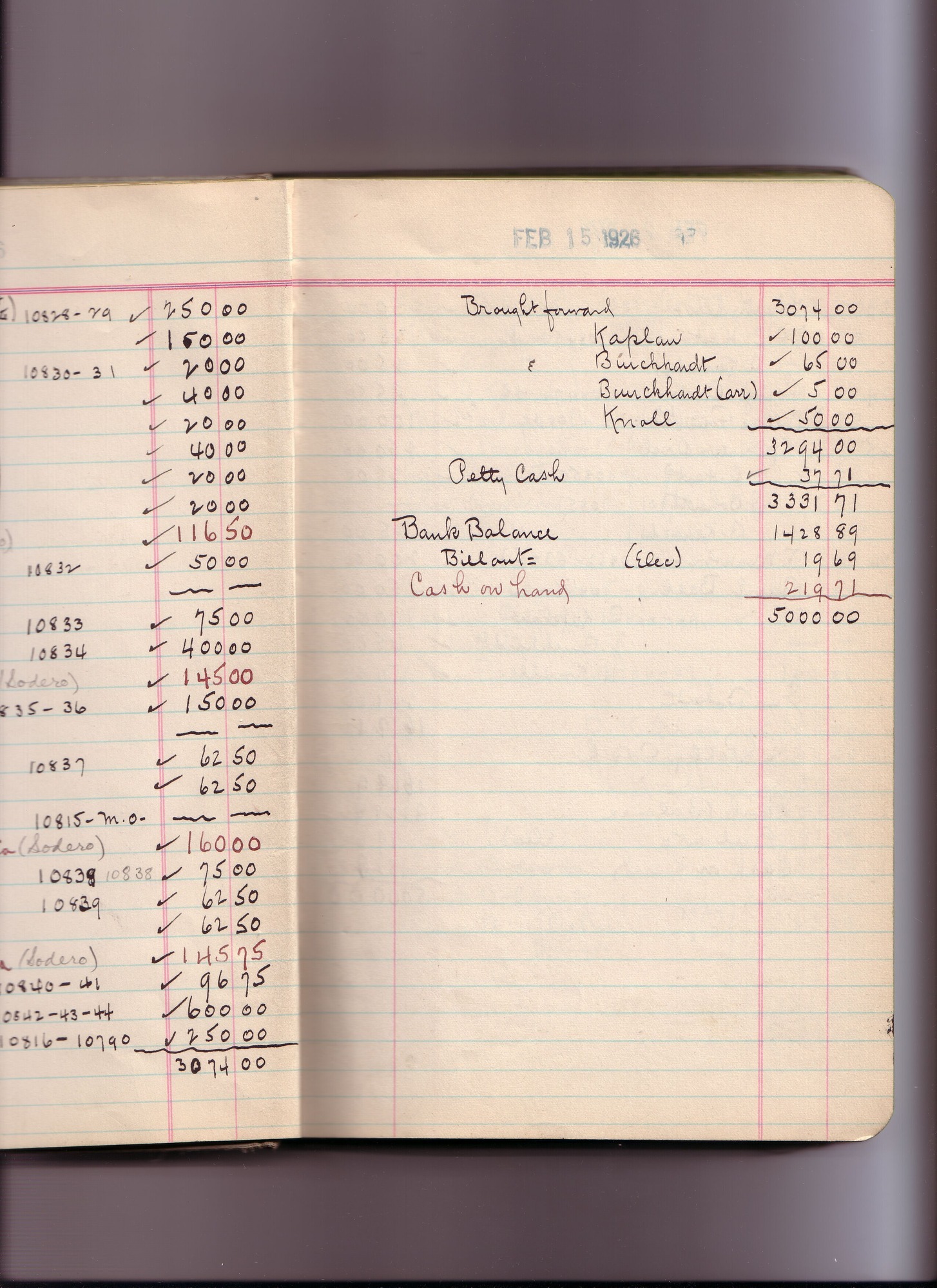 Thomas Edison's New York City Recording Studio Cash Book 19 (of 21), Image 21 (of 116).