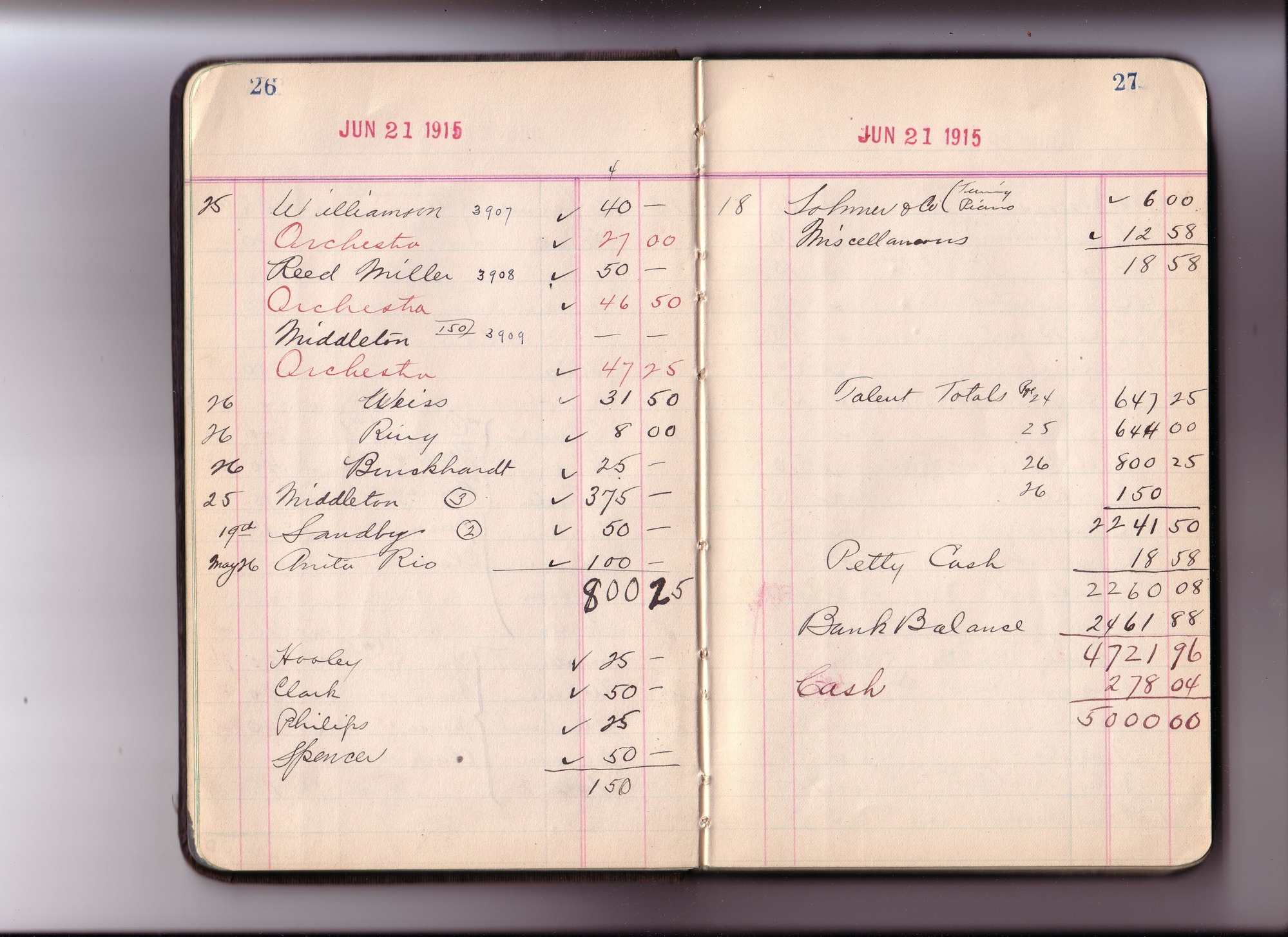 Thomas Edison's New York City Recording Studio Cash Book 12 (of 21), Image 22 (of 88).