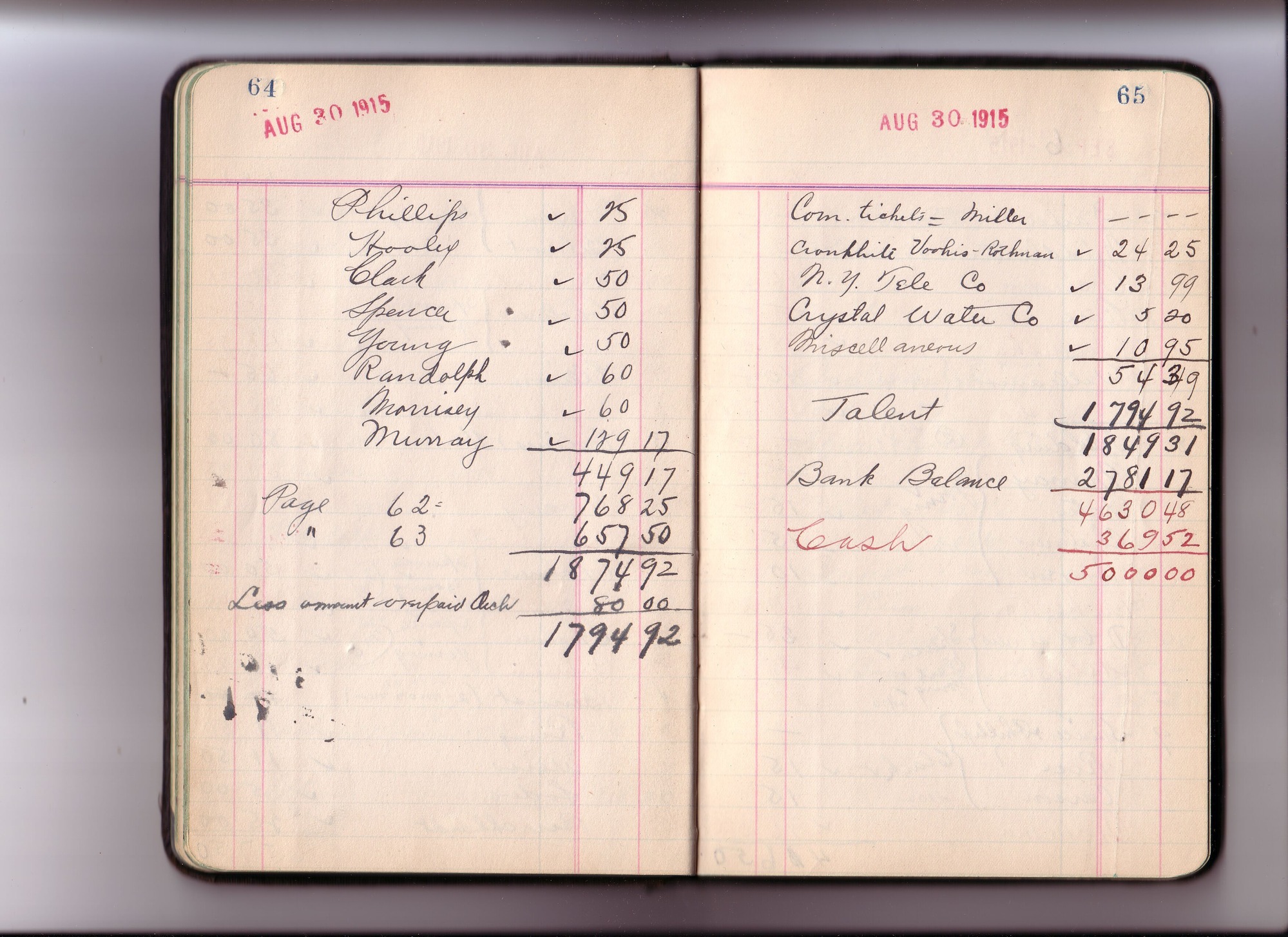 Thomas Edison's New York City Recording Studio Cash Book 12 (of 21), Image 40 (of 88).