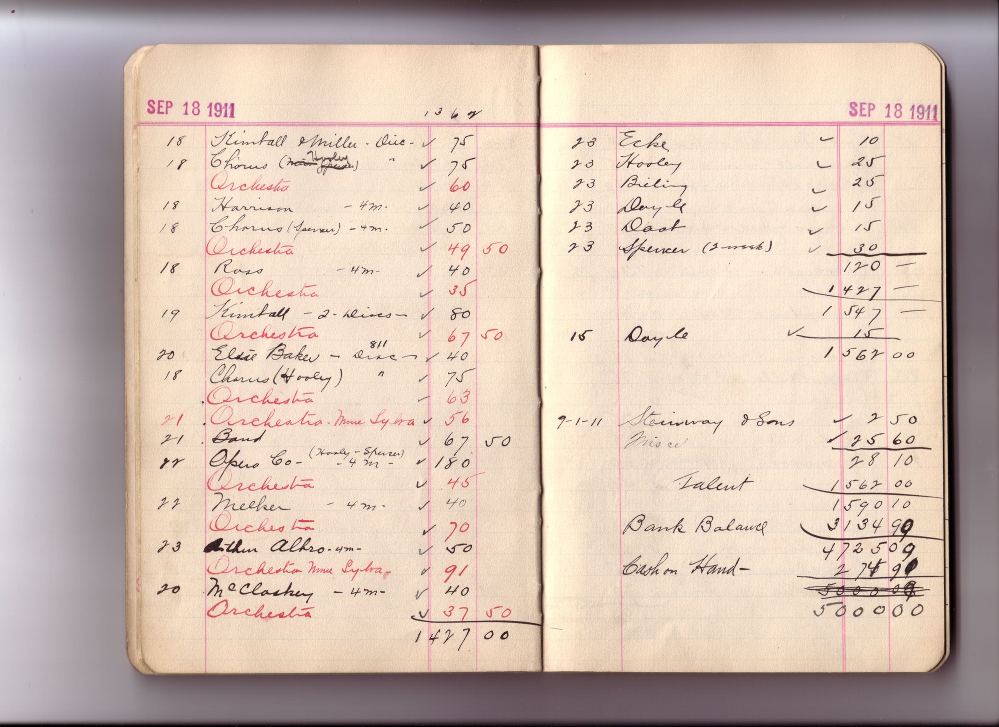 Thomas Edison's New York City Recording Studio Cash Book 08 (of 21), Image 11 (of 49).