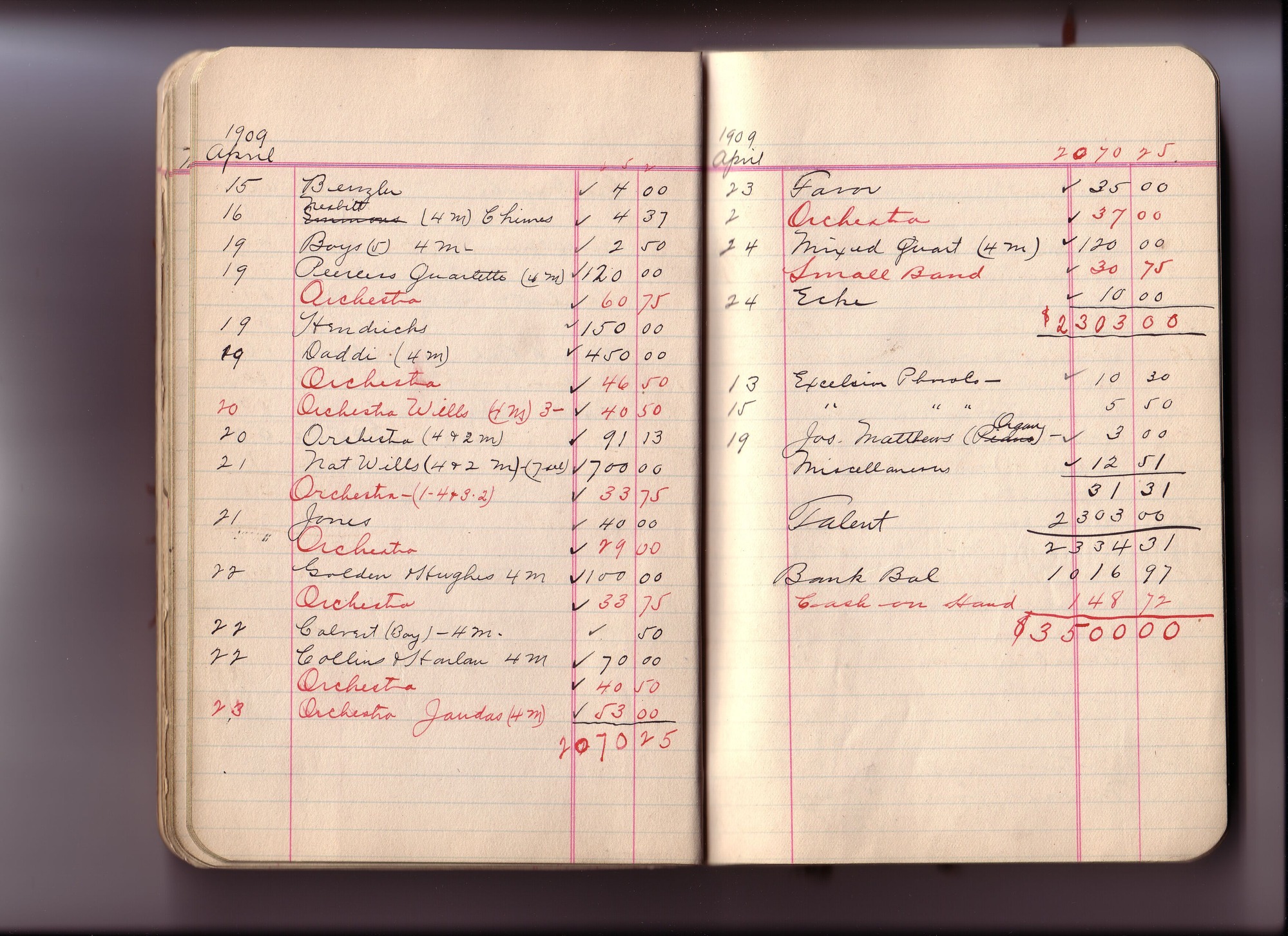 Thomas Edison's New York City Recording Studio Cash Book 05 (of 21), Image 31 (of 88).
