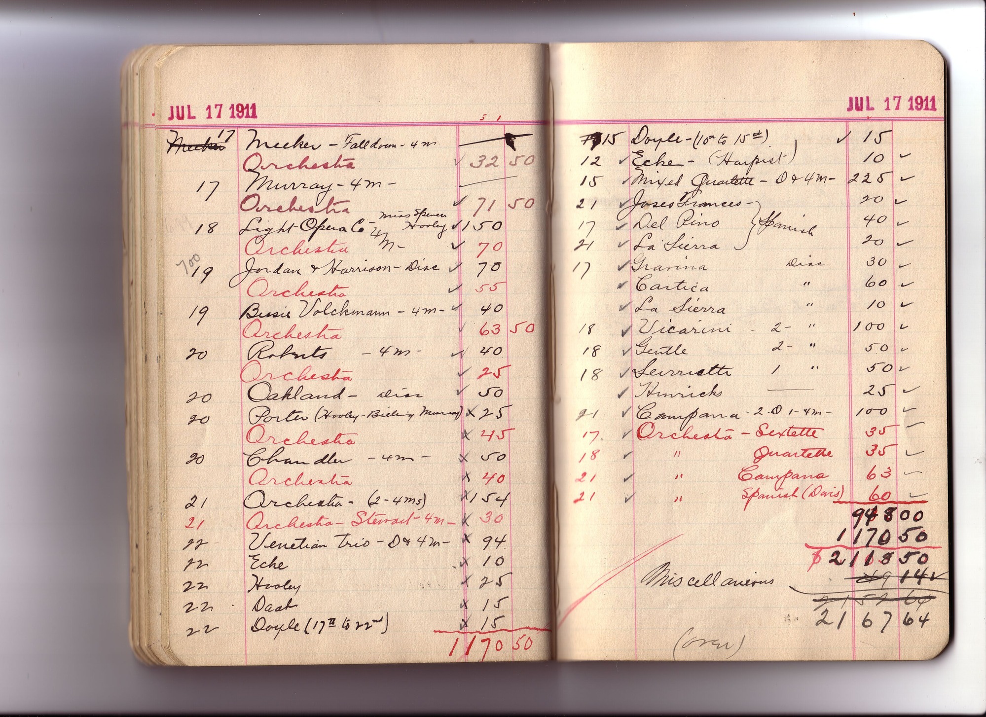 Thomas Edison's New York City Recording Studio Cash Book 07 (of 21), Image 42 (of 50).