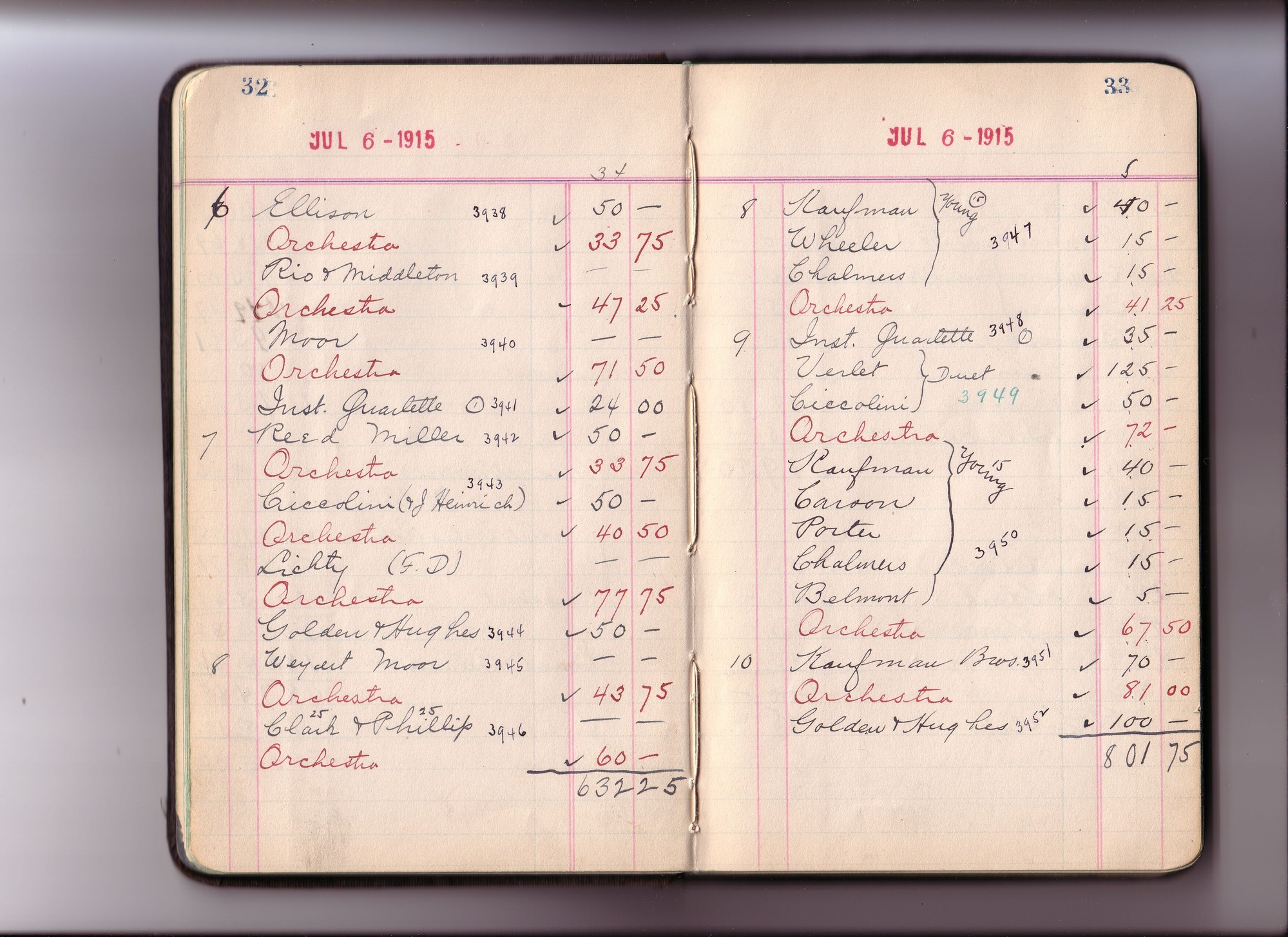 Thomas Edison's New York City Recording Studio Cash Book 12 (of 21), Image 25 (of 88).