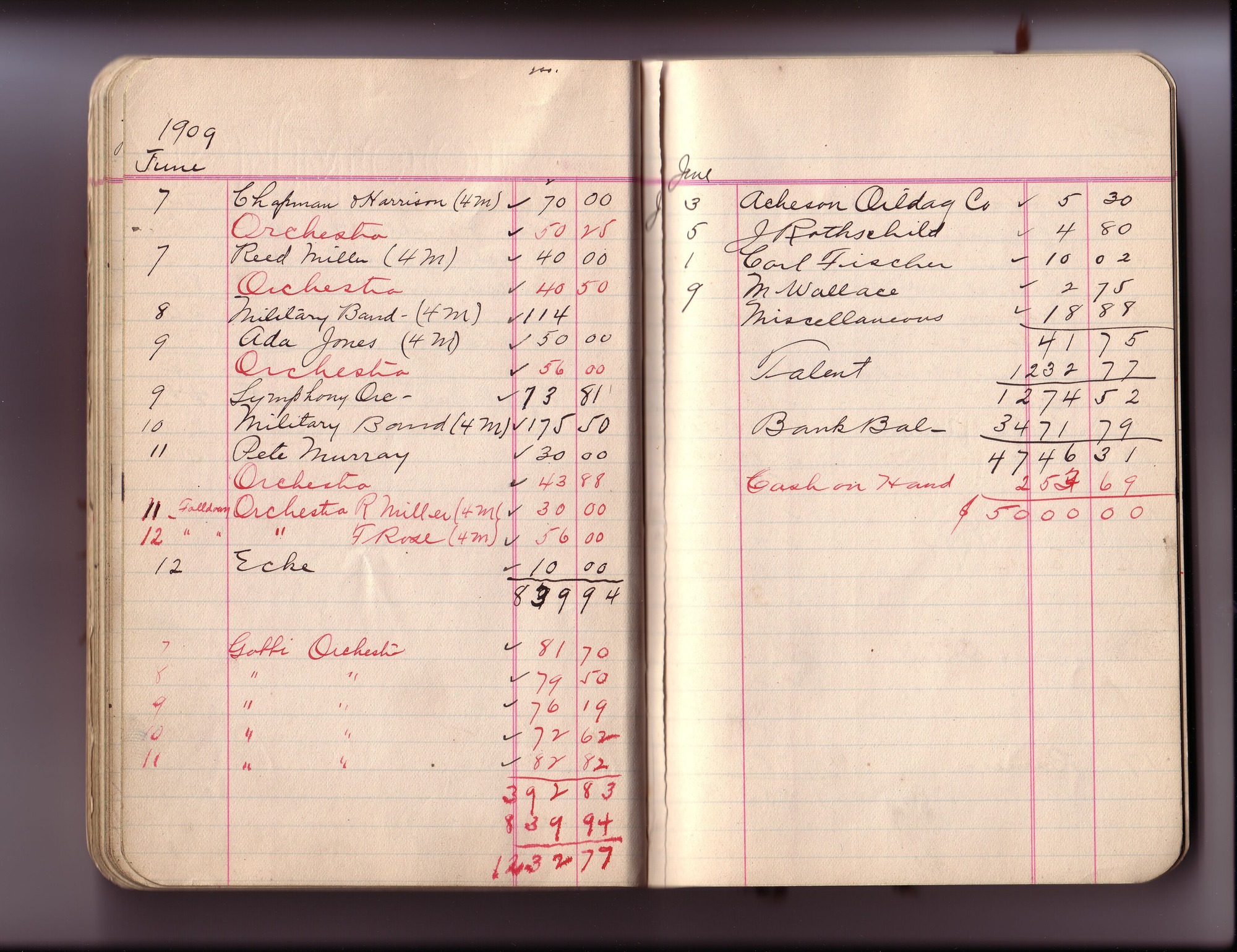 Thomas Edison's New York City Recording Studio Cash Book 05 (of 21), Image 38 (of 88).