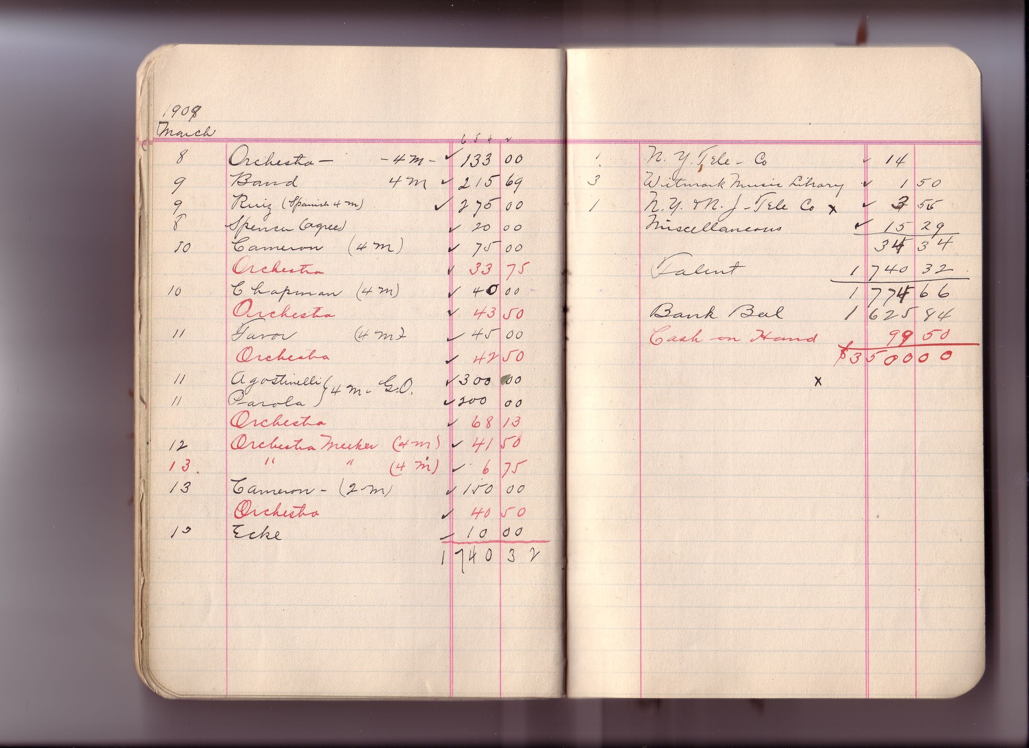 Thomas Edison's New York City Recording Studio Cash Book 05 (of 21), Image 22 (of 88).