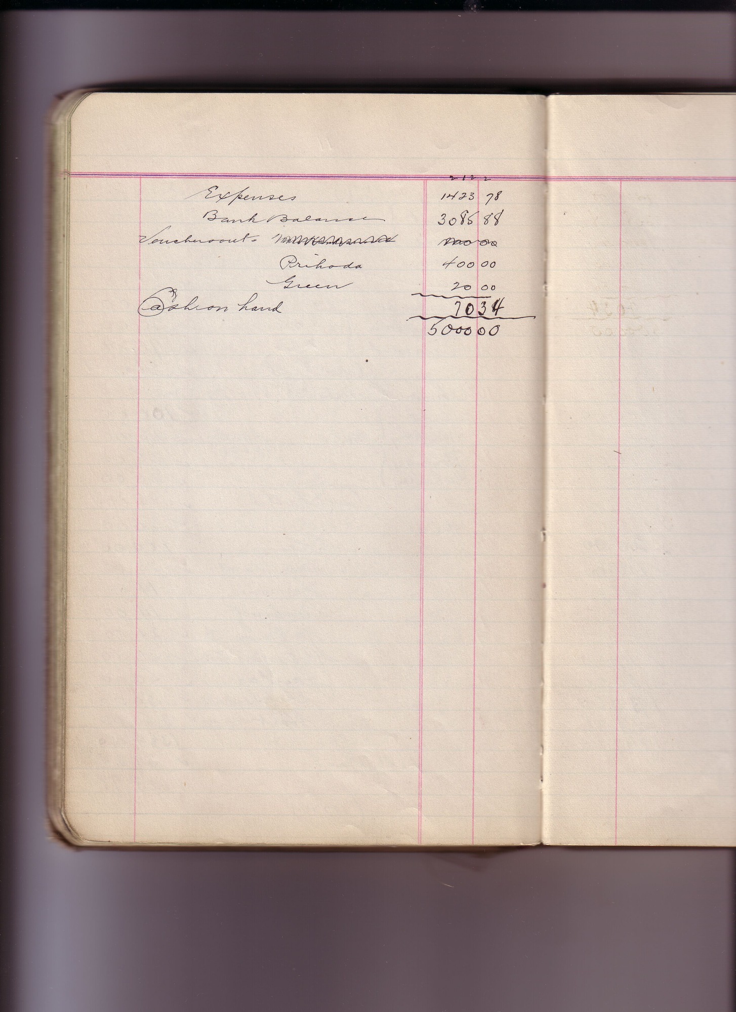Thomas Edison's New York City Recording Studio Cash Book 17 (of 21), Image 98 (of 244).