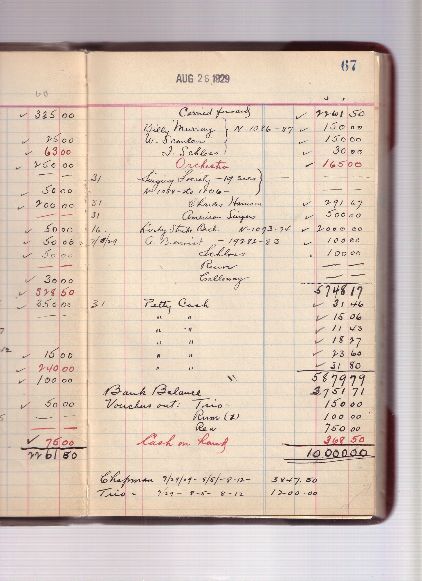 Thomas Edison's New York City Recording Studio Cash Book 21 (of 21), Image 44 (of 69).