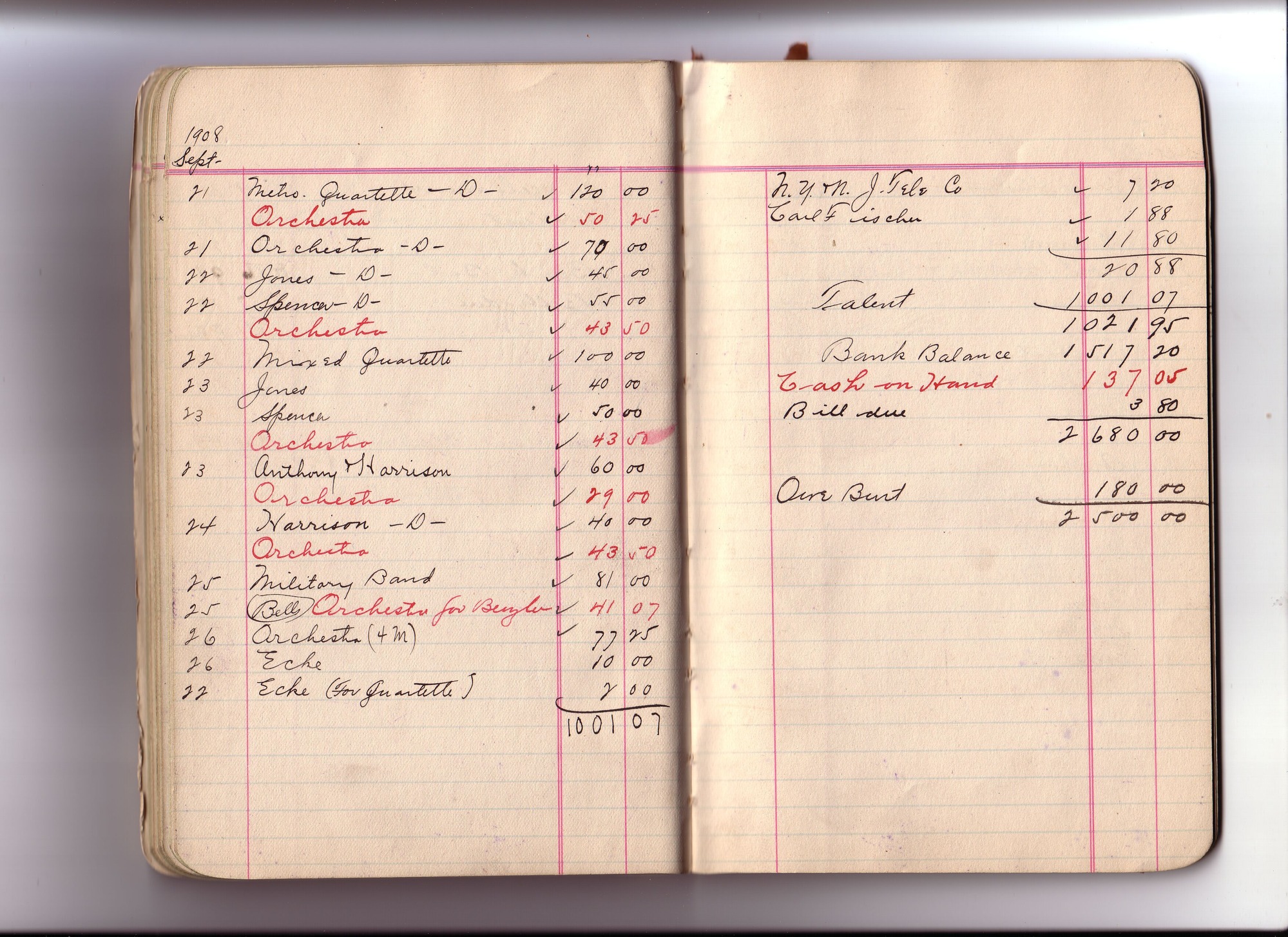 Thomas Edison's New York City Recording Studio Cash Book 04 (of 21), Image 38 (of 48).