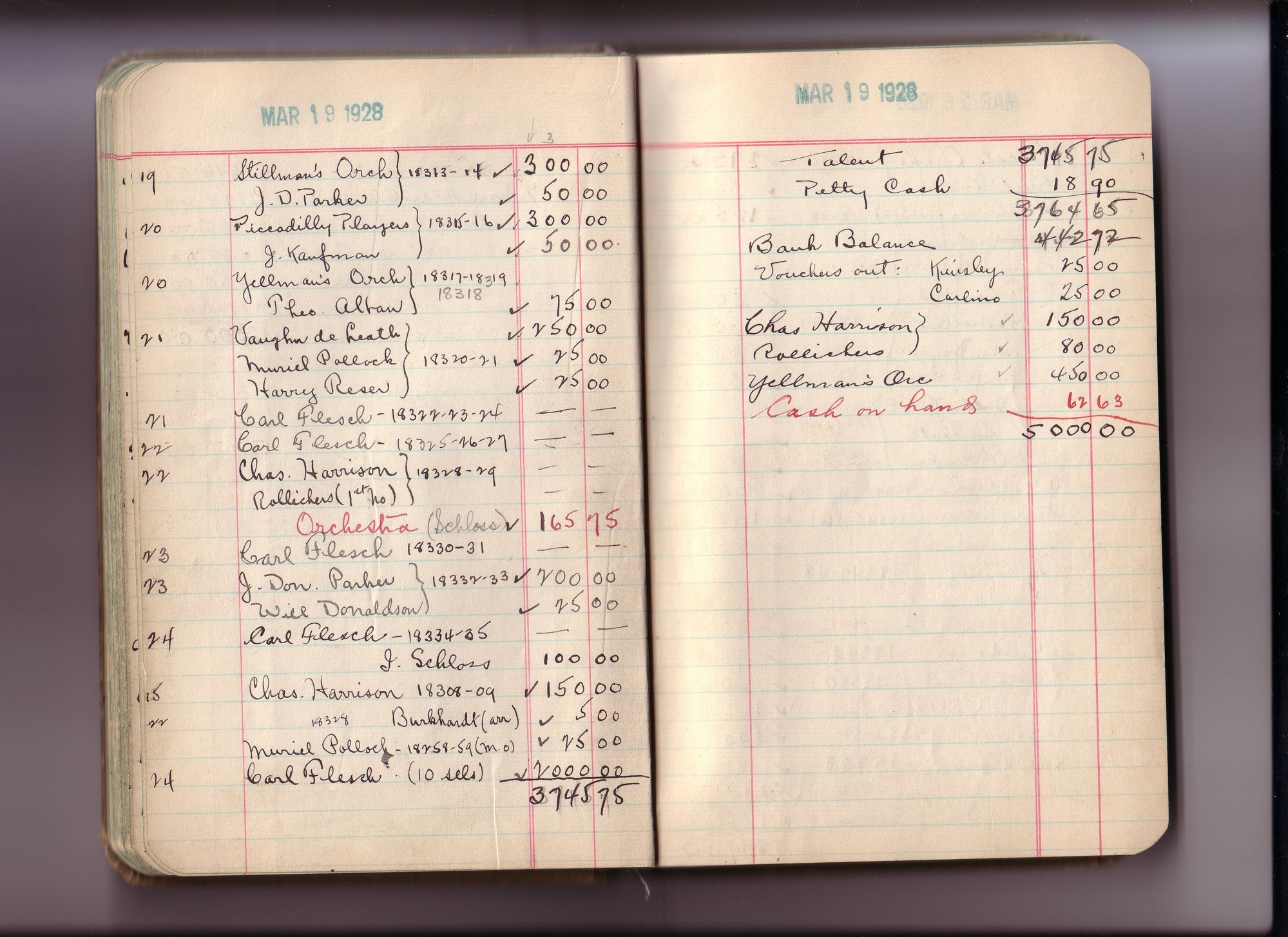 Thomas Edison's New York City Recording Studio Cash Book 20 (of 21), Image 44 (of 99).