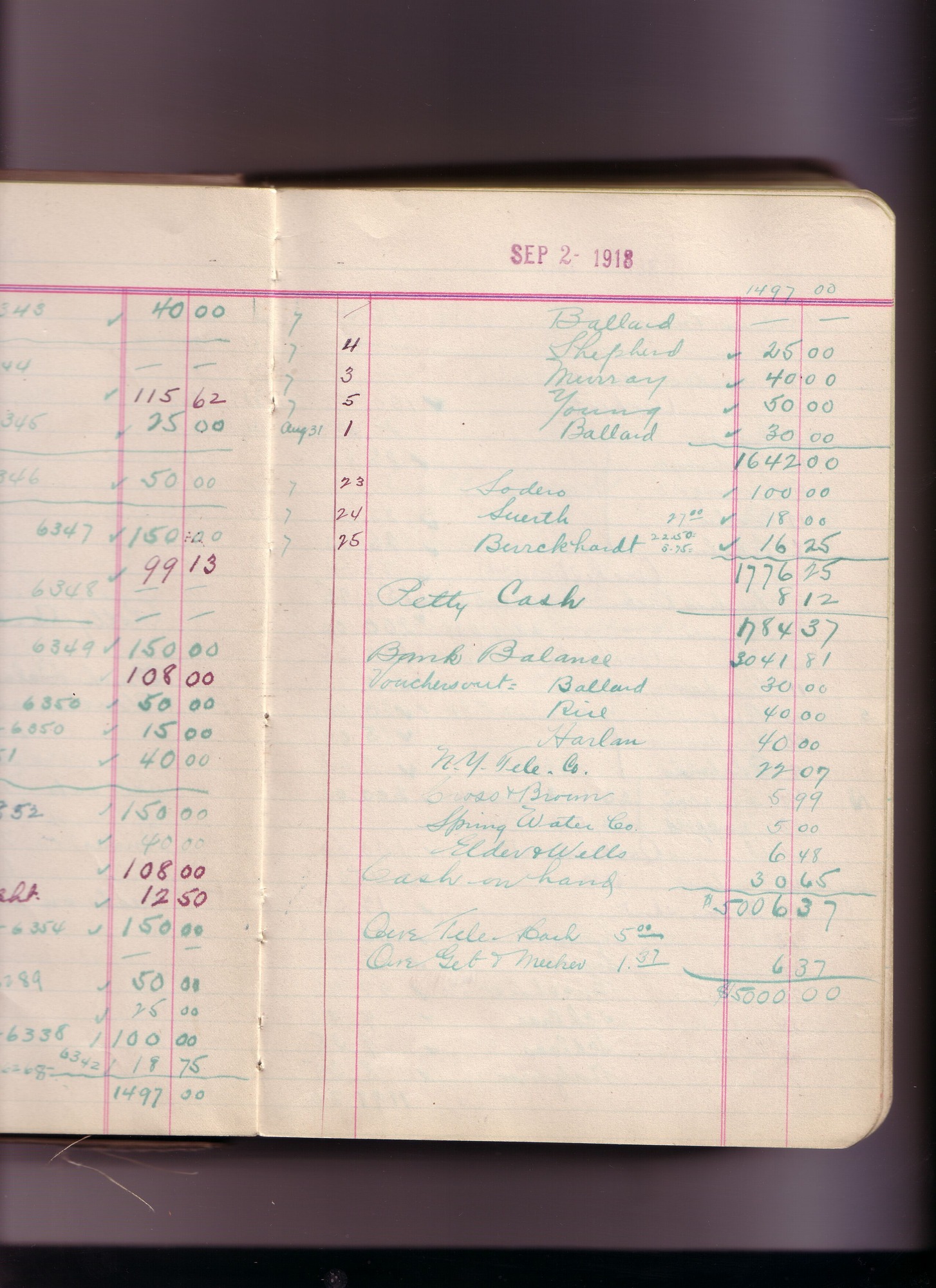 Thomas Edison's New York City Recording Studio Cash Book 16 (of 21), Image 43 (of 305).