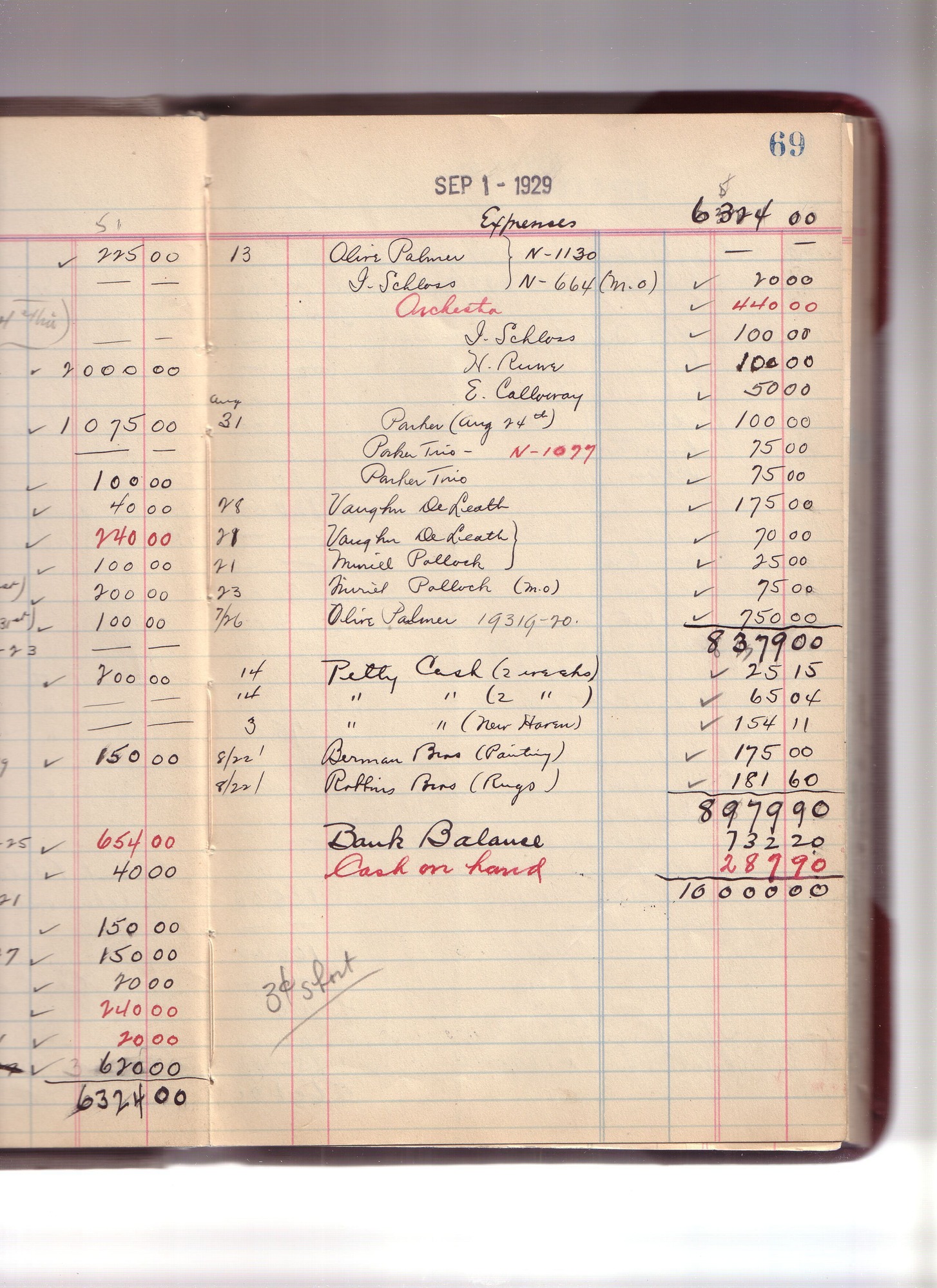 Thomas Edison's New York City Recording Studio Cash Book 21 (of 21), Image 46 (of 69).