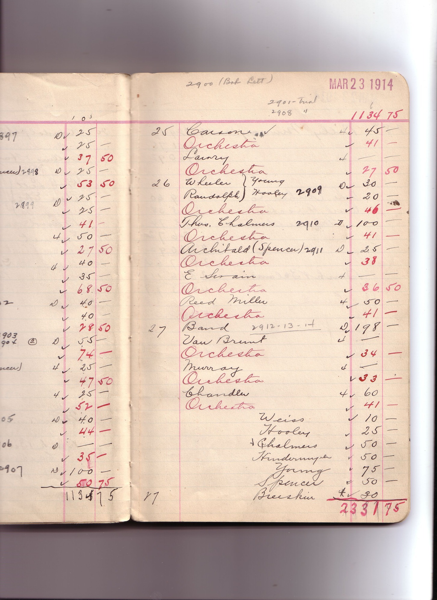 Thomas Edison's New York City Recording Studio Cash Book 10 (of 21), Image 155 (of 172).