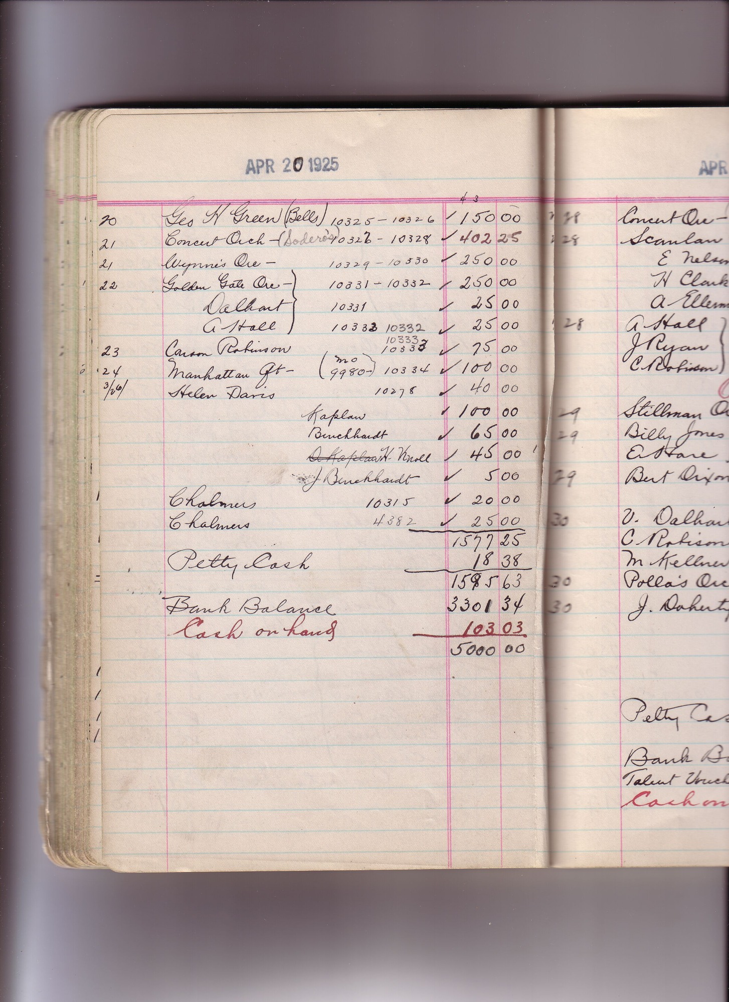 Thomas Edison's New York City Recording Studio Cash Book 18 (of 21), Image 110 (of 150).