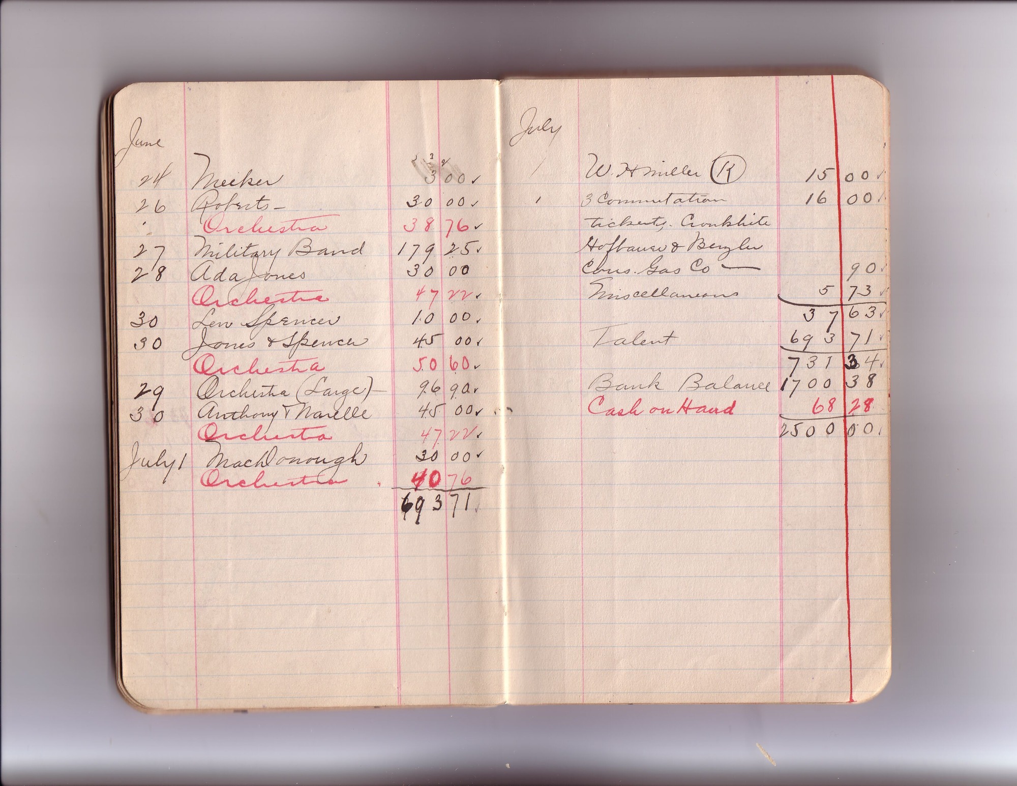 Thomas Edison's New York City Recording Studio Cash Book 02 (of 21), Image 34 (of 94).