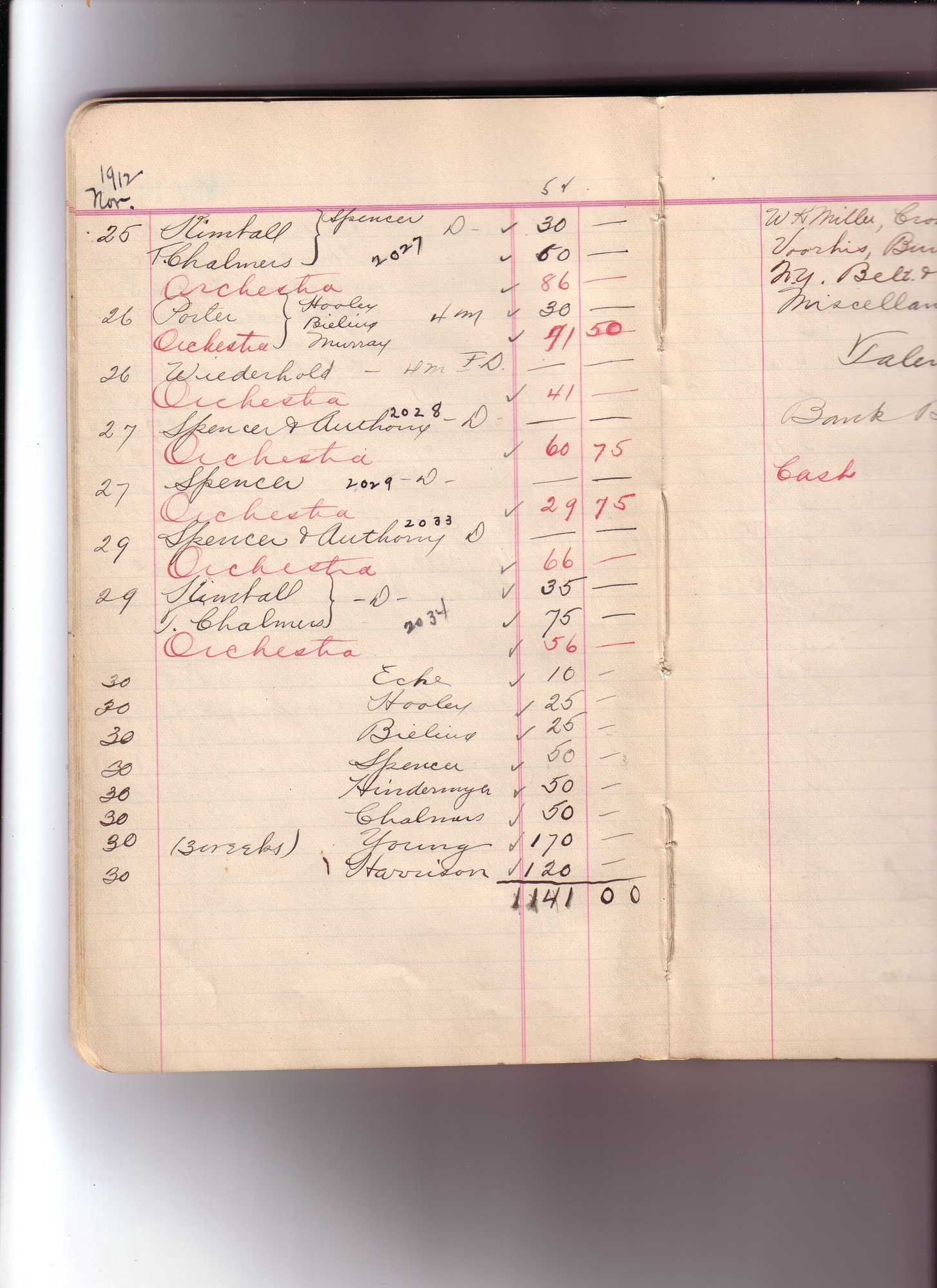 Thomas Edison's New York City Recording Studio Cash Book 10 (of 21), Image 16 (of 172).