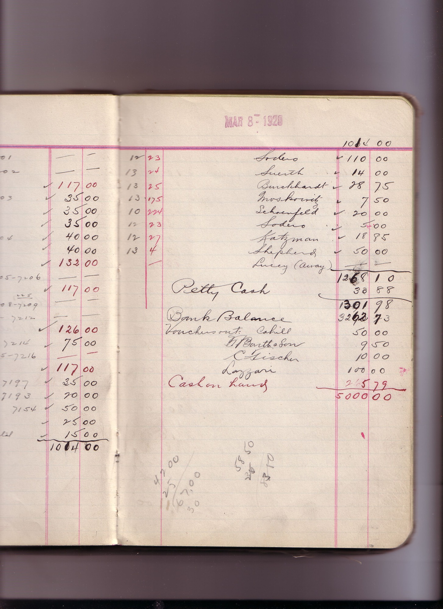 Thomas Edison's New York City Recording Studio Cash Book 16 (of 21), Image 217 (of 305).