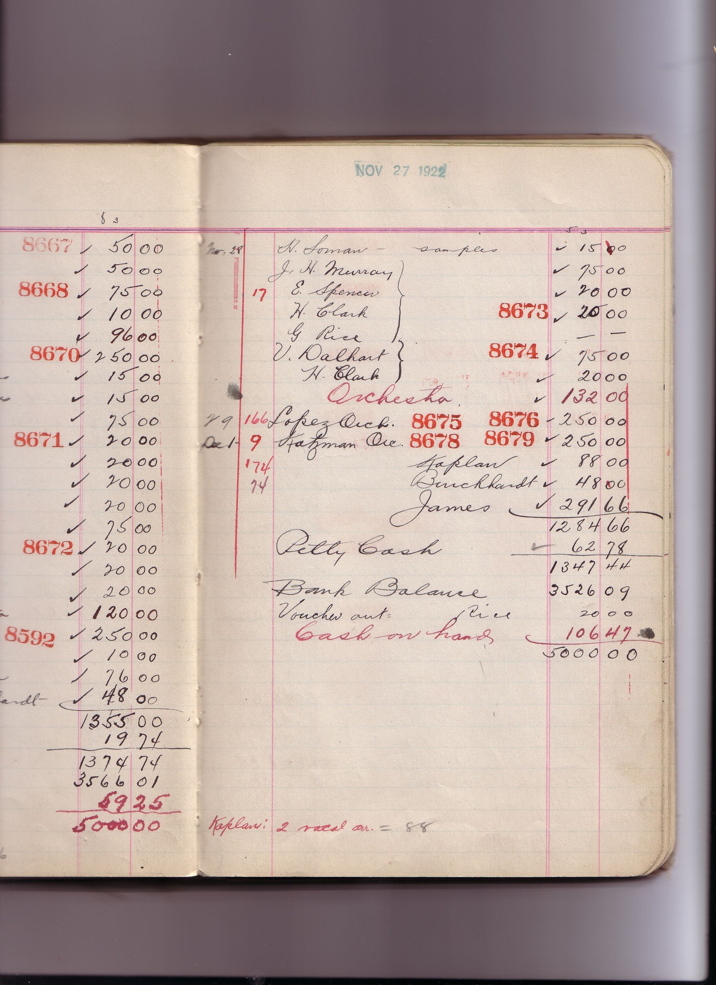 Thomas Edison's New York City Recording Studio Cash Book 17 (of 21), Image 177 (of 244).