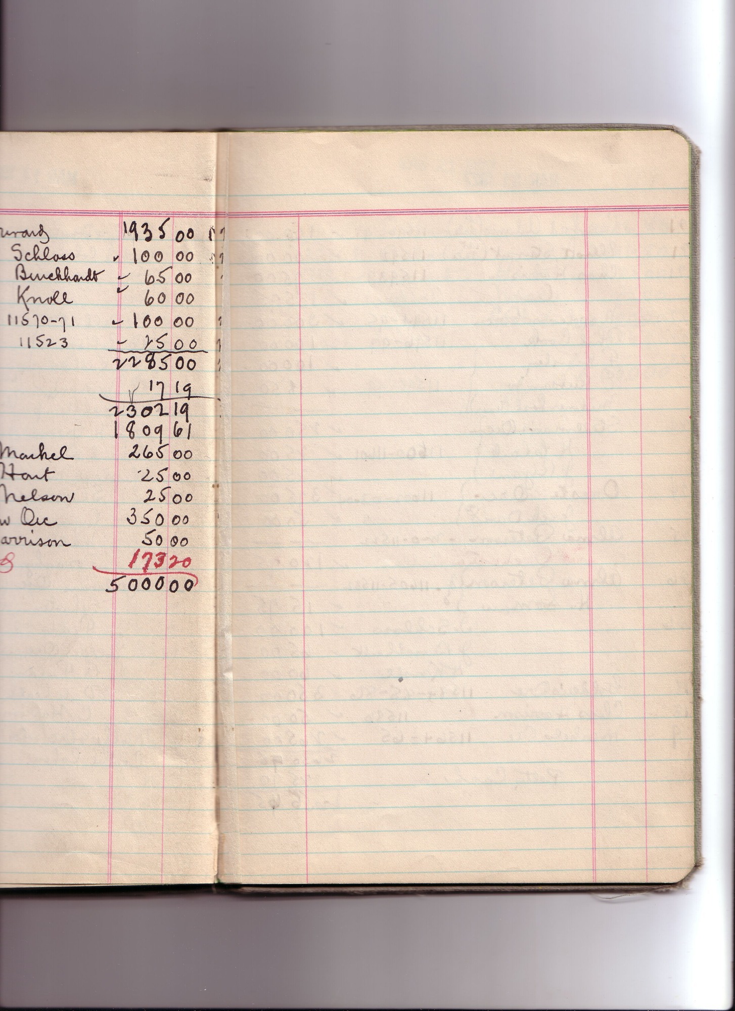 Thomas Edison's New York City Recording Studio Cash Book 19 (of 21), Image 99 (of 116).