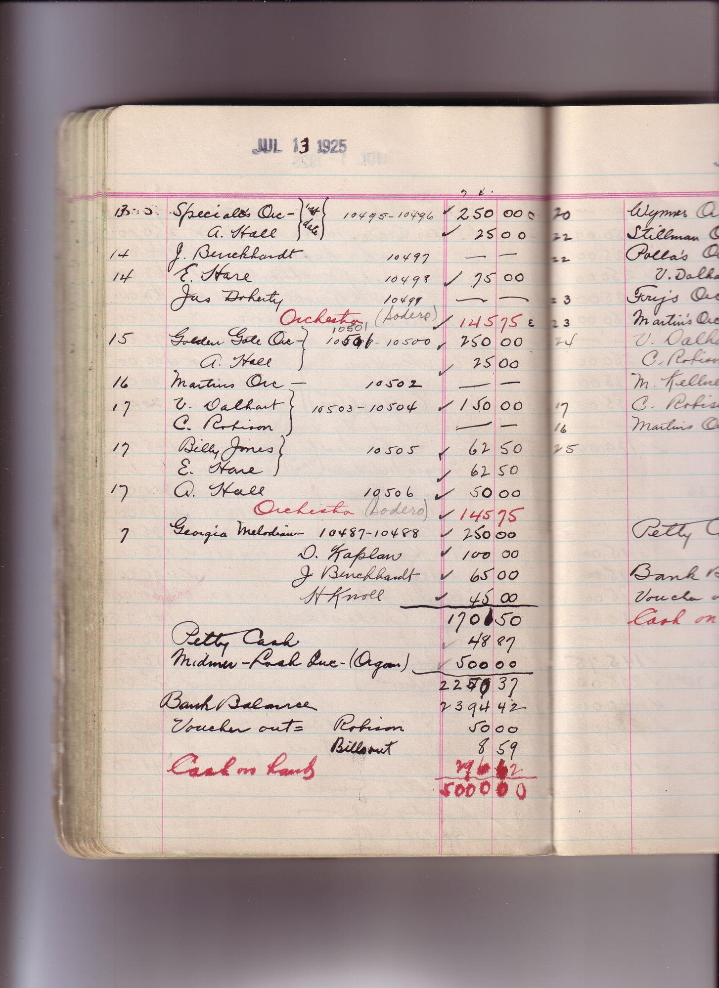 Thomas Edison's New York City Recording Studio Cash Book 18 (of 21), Image 124 (of 150).