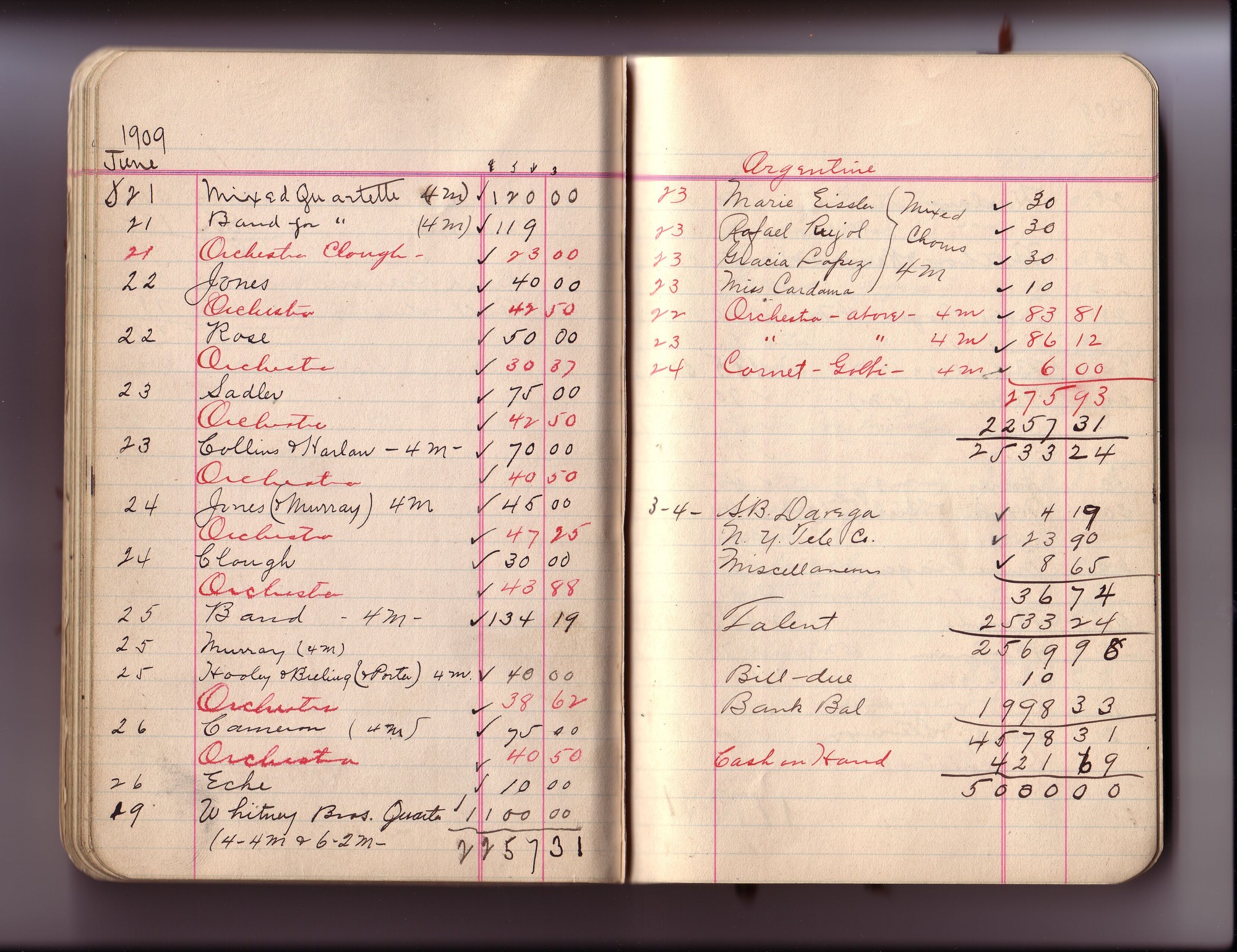 Thomas Edison's New York City Recording Studio Cash Book 05 (of 21), Image 40 (of 88).