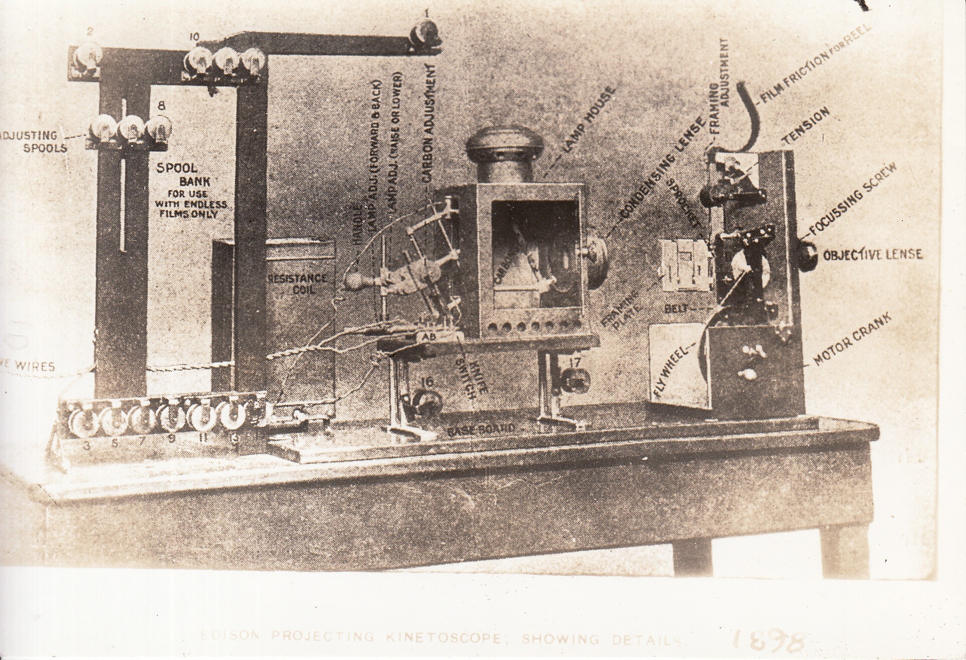Edison projecting kinetoscope, spool bank type, film housing closed.