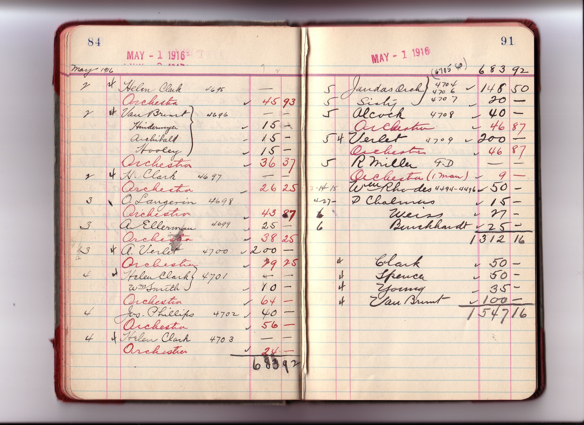 Thomas Edison's New York City Recording Studio Cash Book 13 (of 21), Image 38 (of 80).