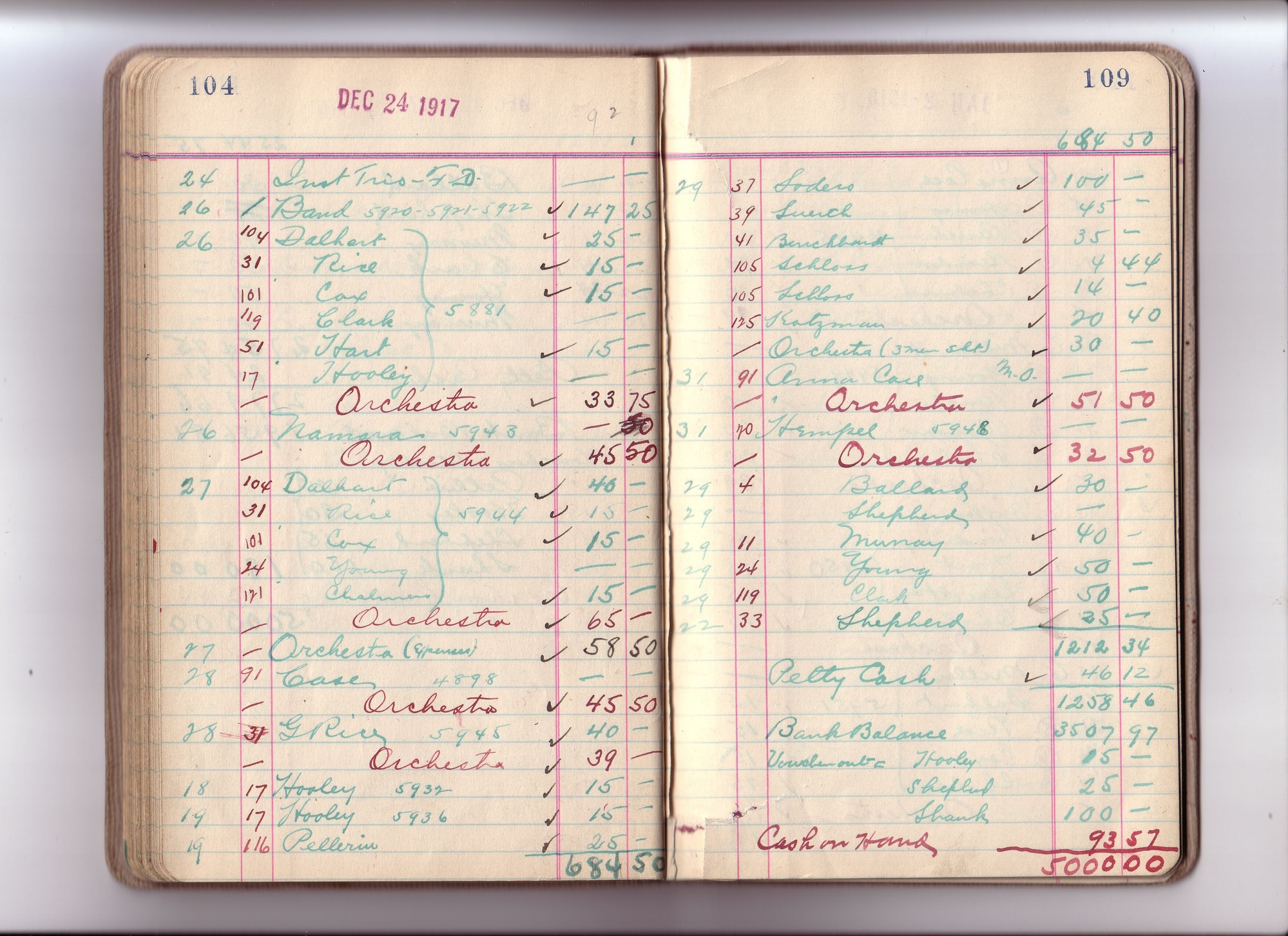 Thomas Edison's New York City Recording Studio Cash Book 15 (of 21), Image 46 (of 73).