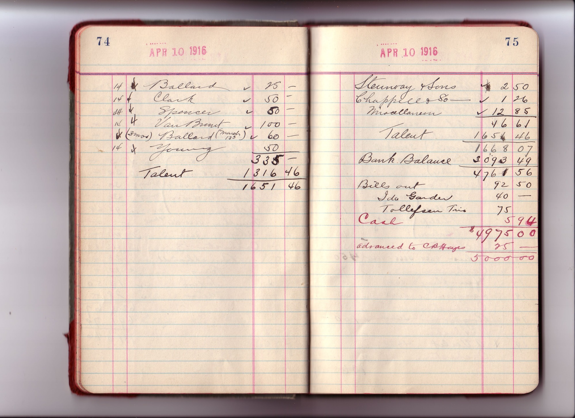 Thomas Edison's New York City Recording Studio Cash Book 13 (of 21), Image 33 (of 80).