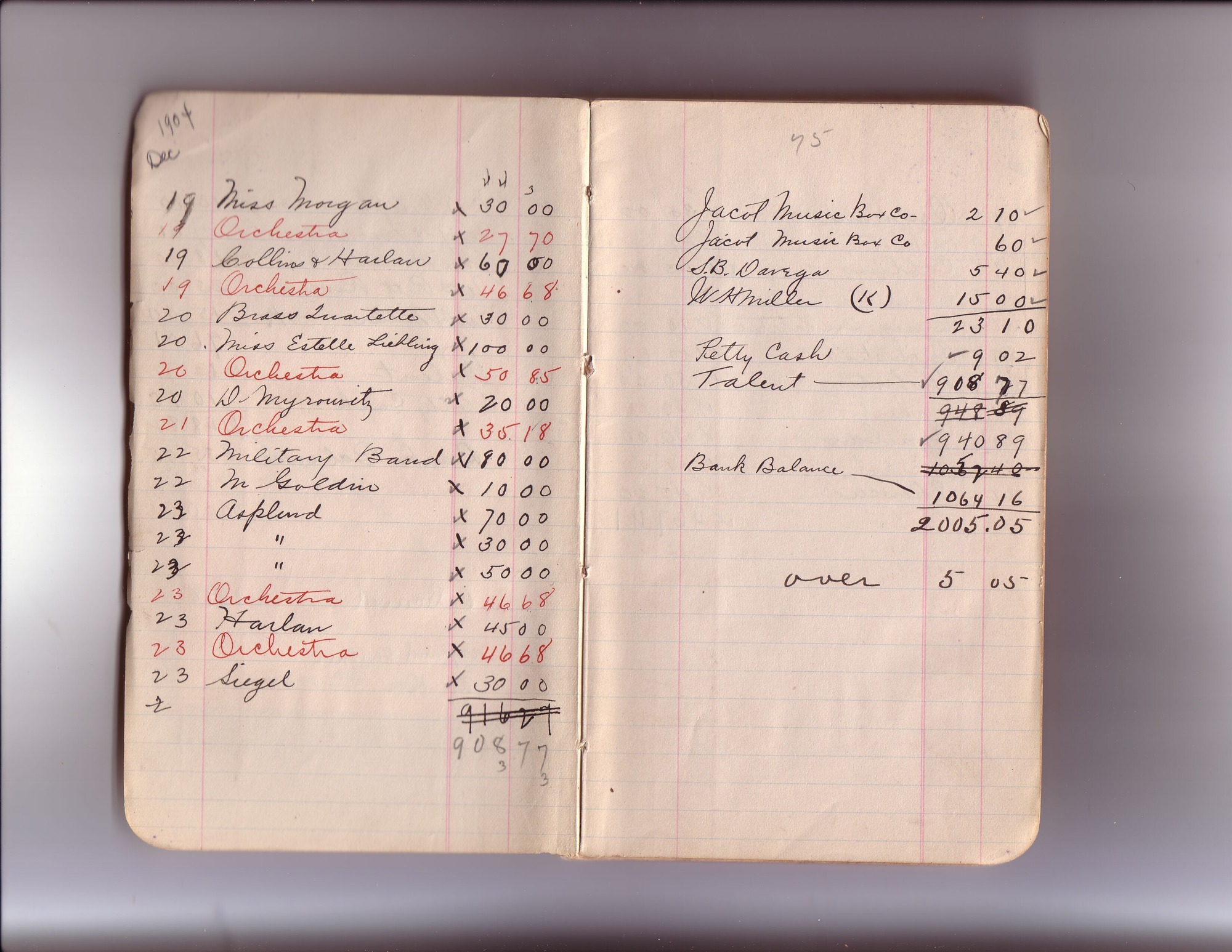 Thomas Edison's New York City Recording Studio Cash Book 02 (of 21), Image 04 (of 94).