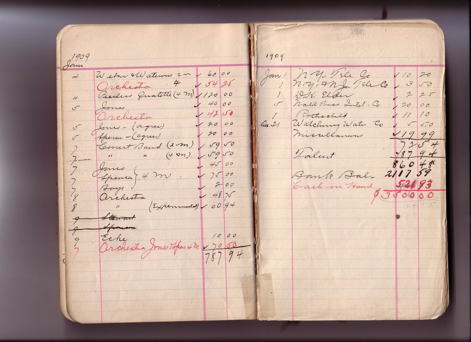 Thomas Edison's New York City Recording Studio Cash Book 05 (of 21), Image 13 (of 88).