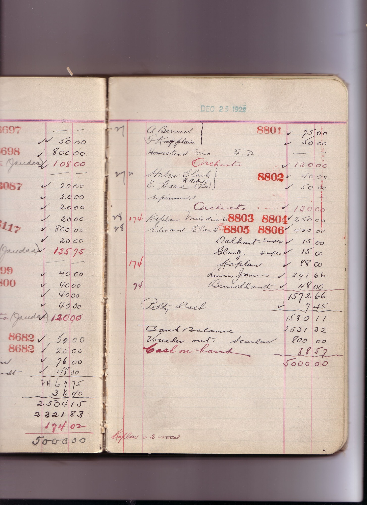 Thomas Edison's New York City Recording Studio Cash Book 17 (of 21), Image 181 (of 244).