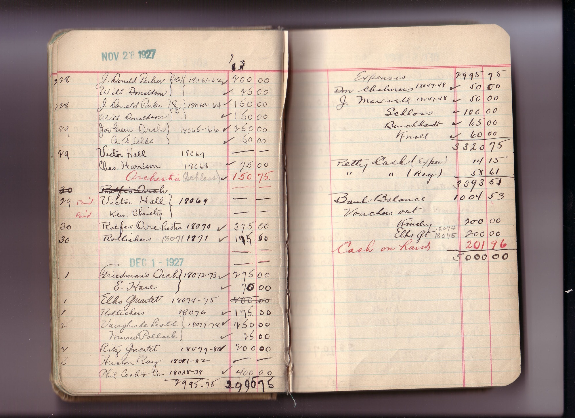 Thomas Edison's New York City Recording Studio Cash Book 20 (of 21), Image 27 (of 99).