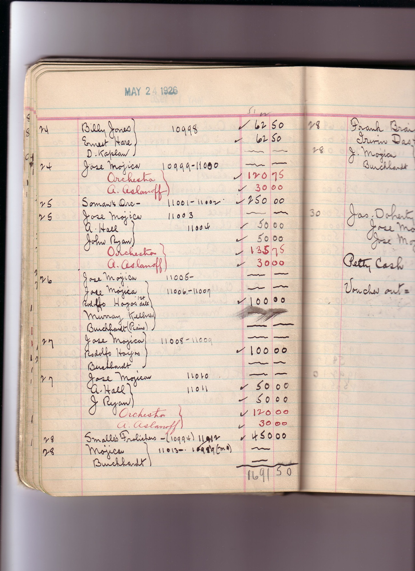 Thomas Edison's New York City Recording Studio Cash Book 19 (of 21), Image 38 (of 116).