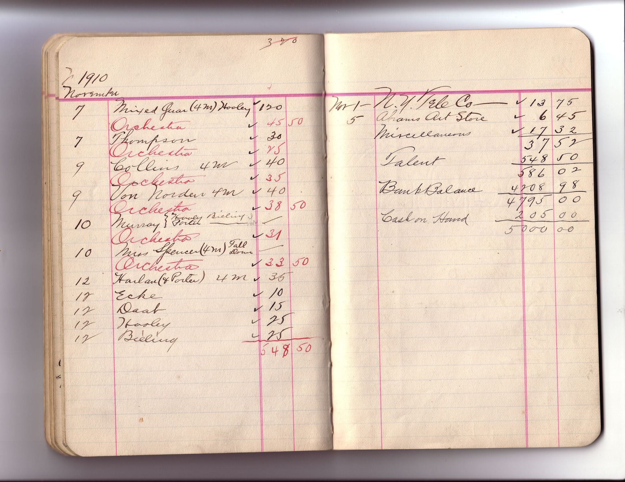 Thomas Edison's New York City Recording Studio Cash Book 06 (of 21), Image 37 (of 43).