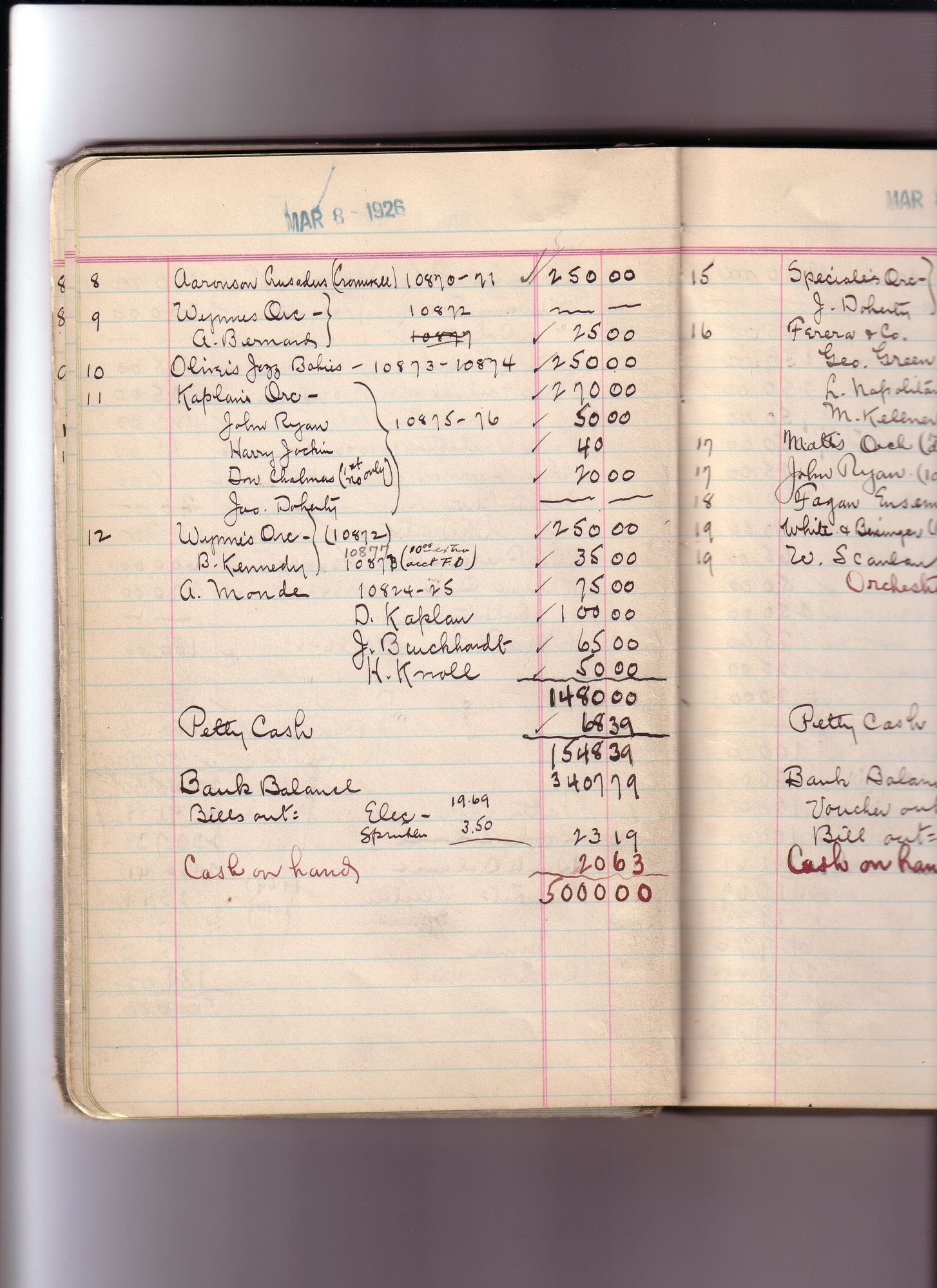 Thomas Edison's New York City Recording Studio Cash Book 19 (of 21), Image 24 (of 116).