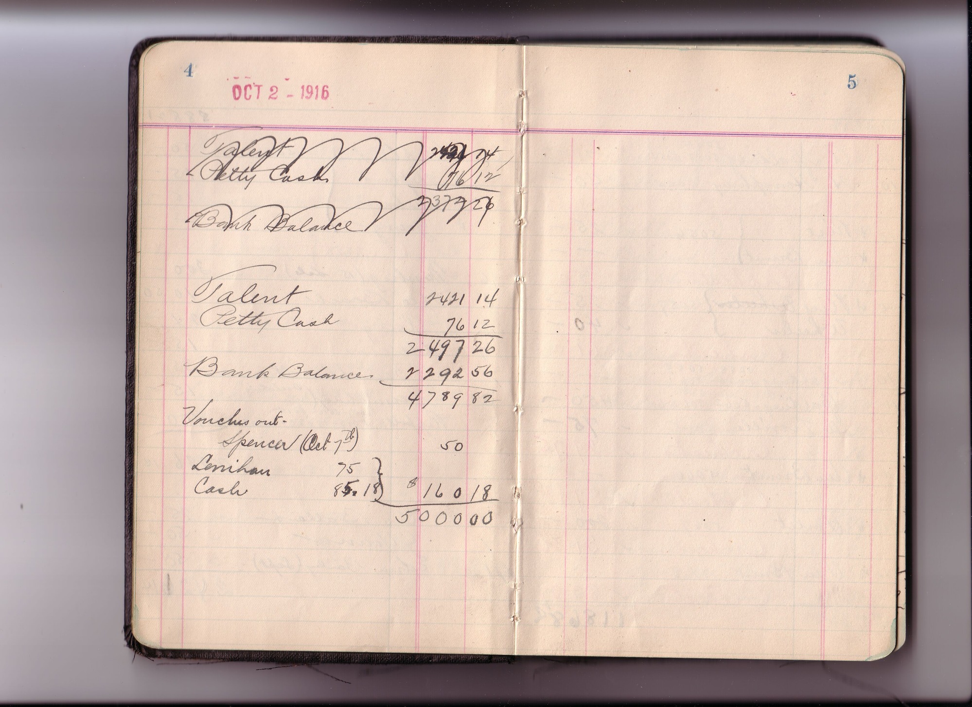 Thomas Edison's New York City Recording Studio Cash Book 14 (of 21), Image 05 (of 64).