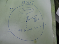 GRSM Accuracy Assessment. Plot Code: GRSM_AA_0647