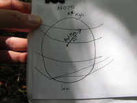 GRSM Accuracy Assessment. Plot Code: GRSM_AA_0791_7