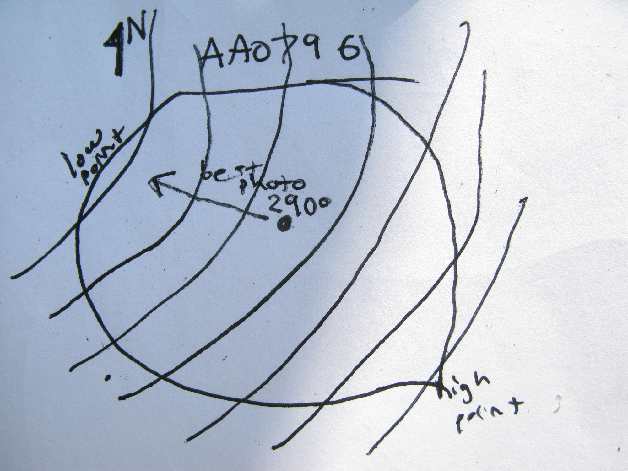 GRSM Accuracy Assessment. Plot Code: GRSM_AA_0796_7
